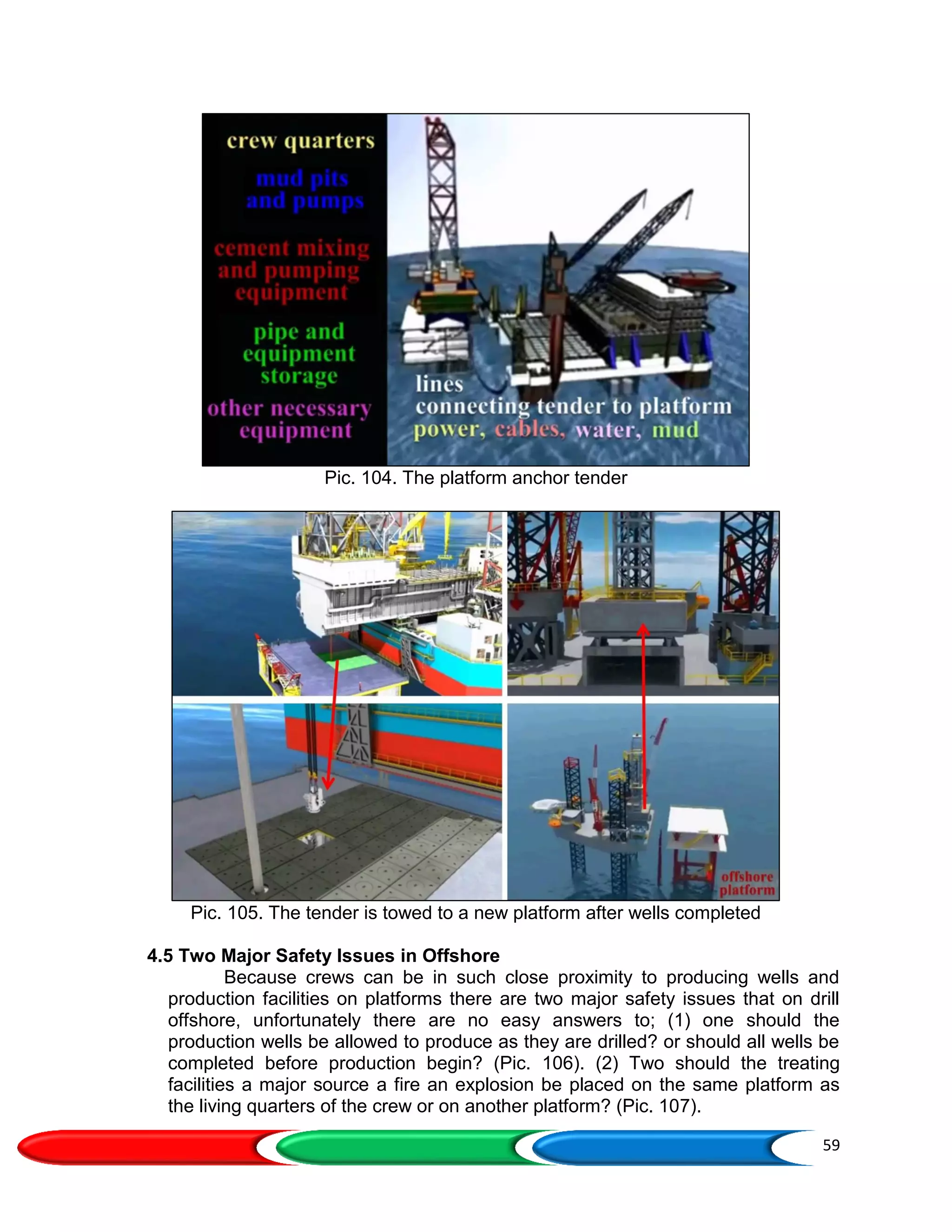59
Pic. 104. The platform anchor tender
Pic. 105. The tender is towed to a new platform after wells completed
4.5 Two Major Safety Issues in Offshore
Because crews can be in such close proximity to producing wells and
production facilities on platforms there are two major safety issues that on drill
offshore, unfortunately there are no easy answers to; (1) one should the
production wells be allowed to produce as they are drilled? or should all wells be
completed before production begin? (Pic. 106). (2) Two should the treating
facilities a major source a fire an explosion be placed on the same platform as
the living quarters of the crew or on another platform? (Pic. 107).
 