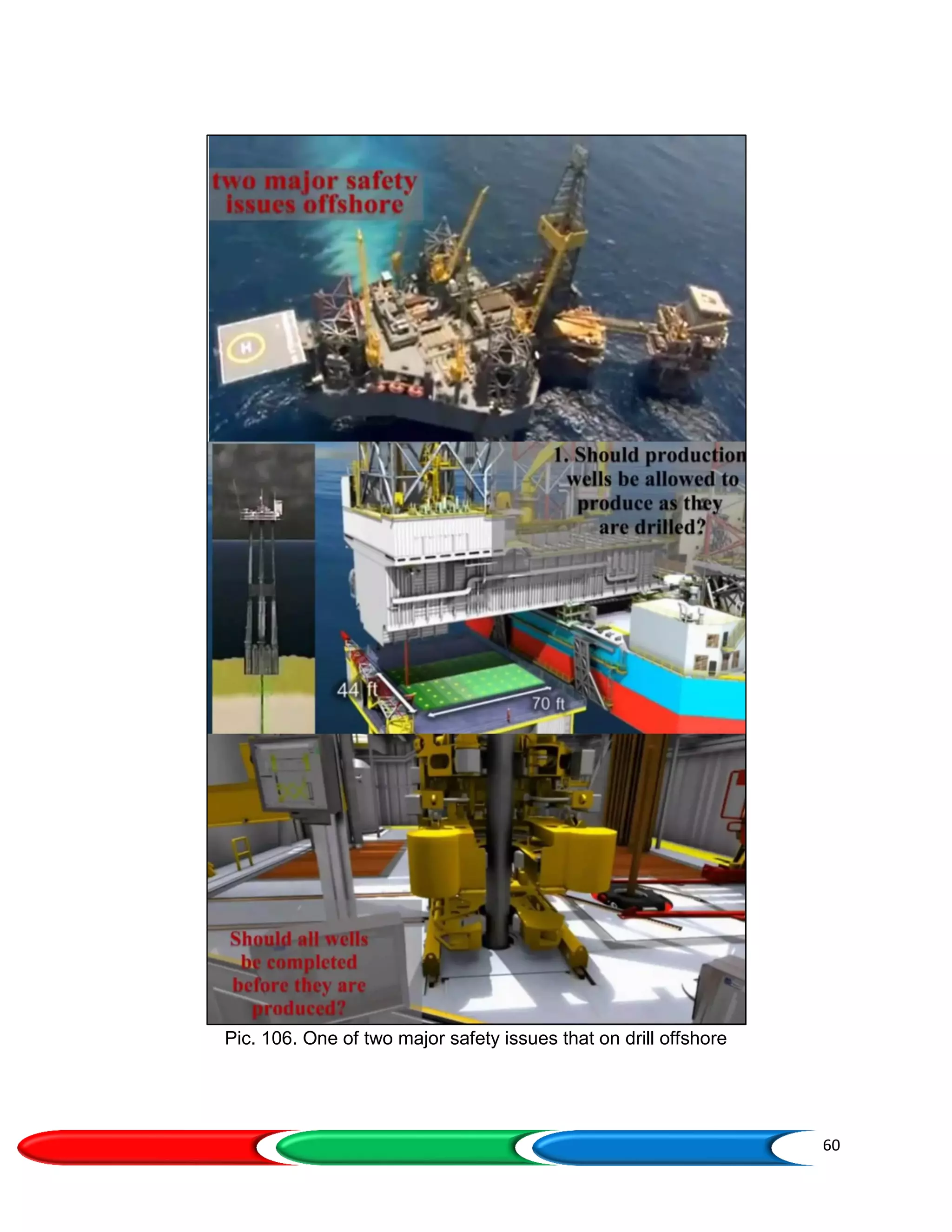 60
Pic. 106. One of two major safety issues that on drill offshore
 