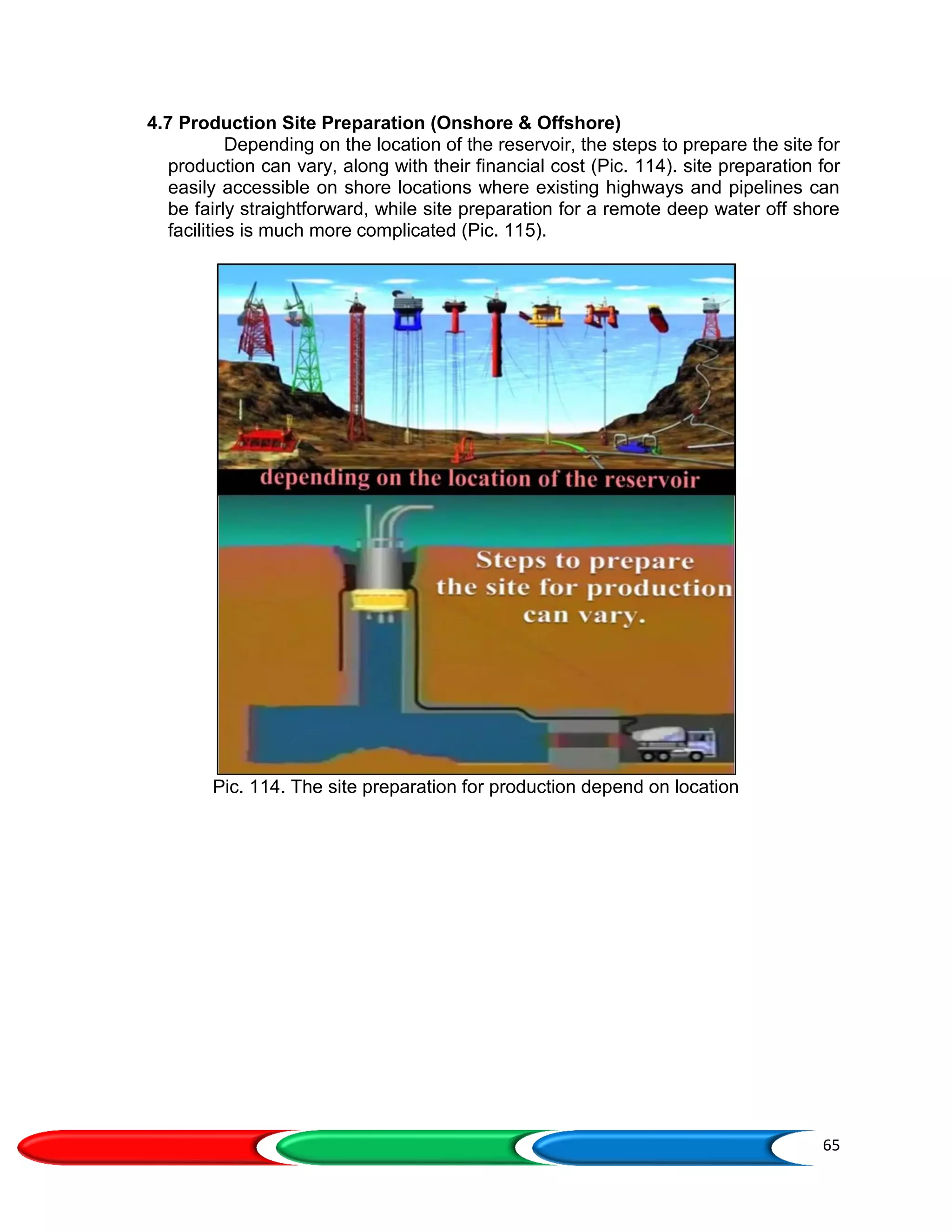65
4.7 Production Site Preparation (Onshore & Offshore)
Depending on the location of the reservoir, the steps to prepare the site for
production can vary, along with their financial cost (Pic. 114). site preparation for
easily accessible on shore locations where existing highways and pipelines can
be fairly straightforward, while site preparation for a remote deep water off shore
facilities is much more complicated (Pic. 115).
Pic. 114. The site preparation for production depend on location
 