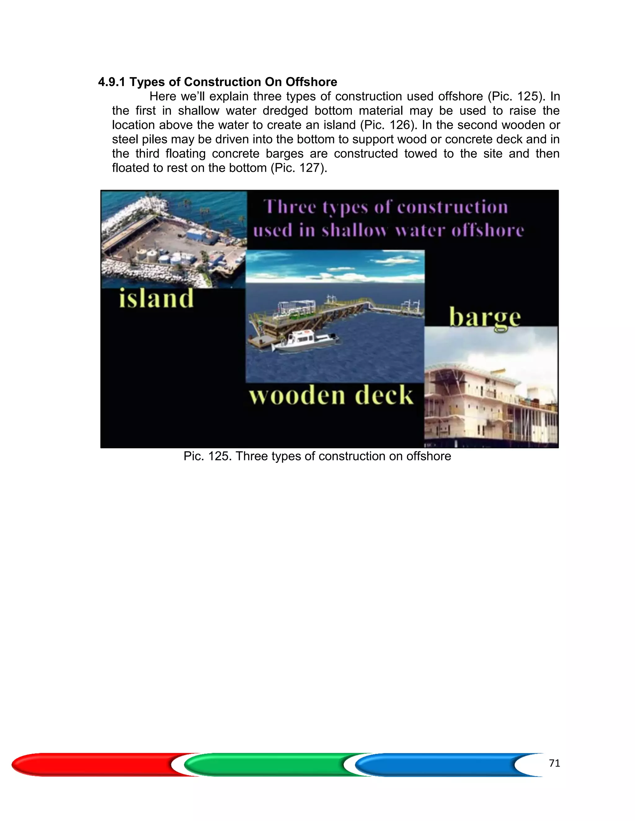 71
4.9.1 Types of Construction On Offshore
Here we’ll explain three types of construction used offshore (Pic. 125). In
the first in shallow water dredged bottom material may be used to raise the
location above the water to create an island (Pic. 126). In the second wooden or
steel piles may be driven into the bottom to support wood or concrete deck and in
the third floating concrete barges are constructed towed to the site and then
floated to rest on the bottom (Pic. 127).
Pic. 125. Three types of construction on offshore
 