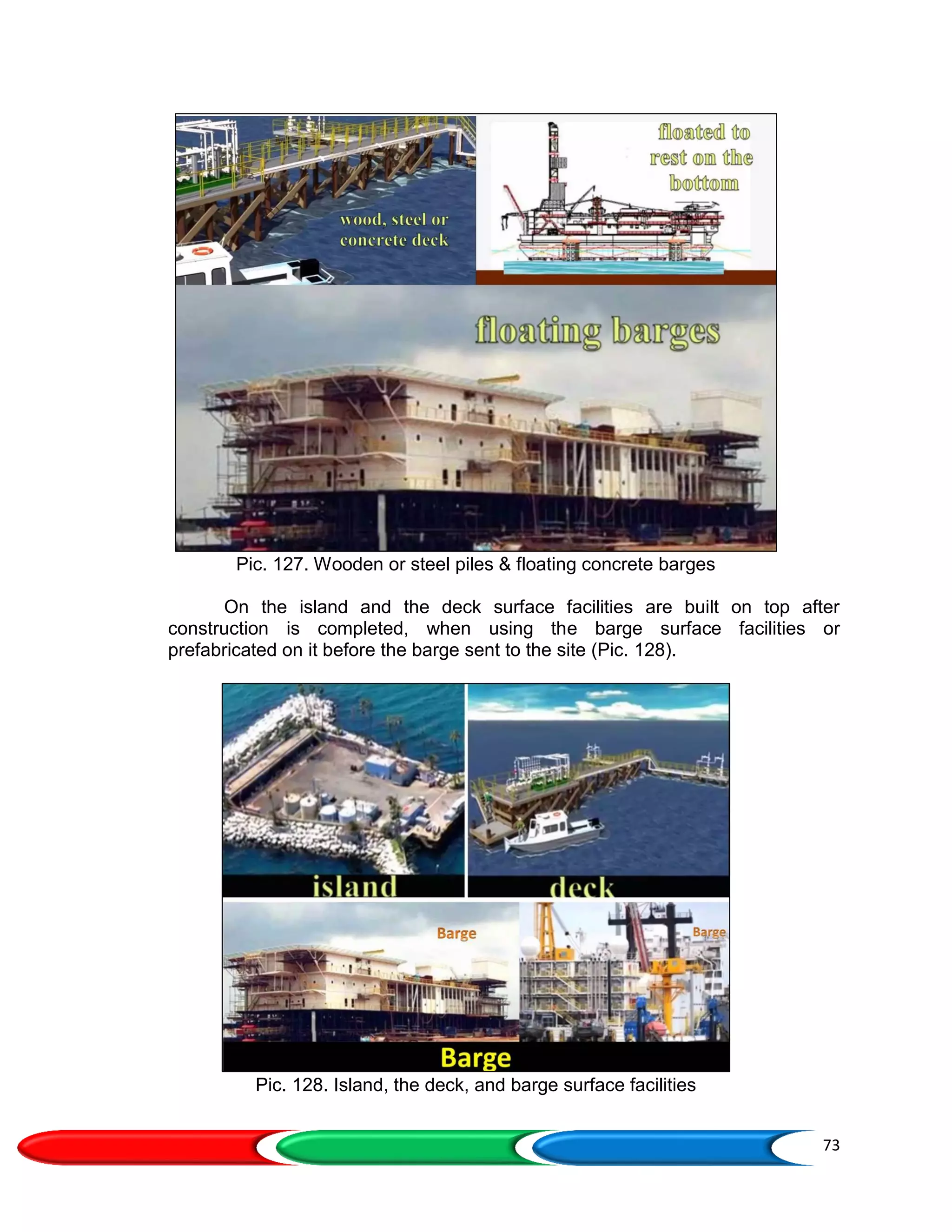 73
Pic. 127. Wooden or steel piles & floating concrete barges
On the island and the deck surface facilities are built on top after
construction is completed, when using the barge surface facilities or
prefabricated on it before the barge sent to the site (Pic. 128).
Pic. 128. Island, the deck, and barge surface facilities
 