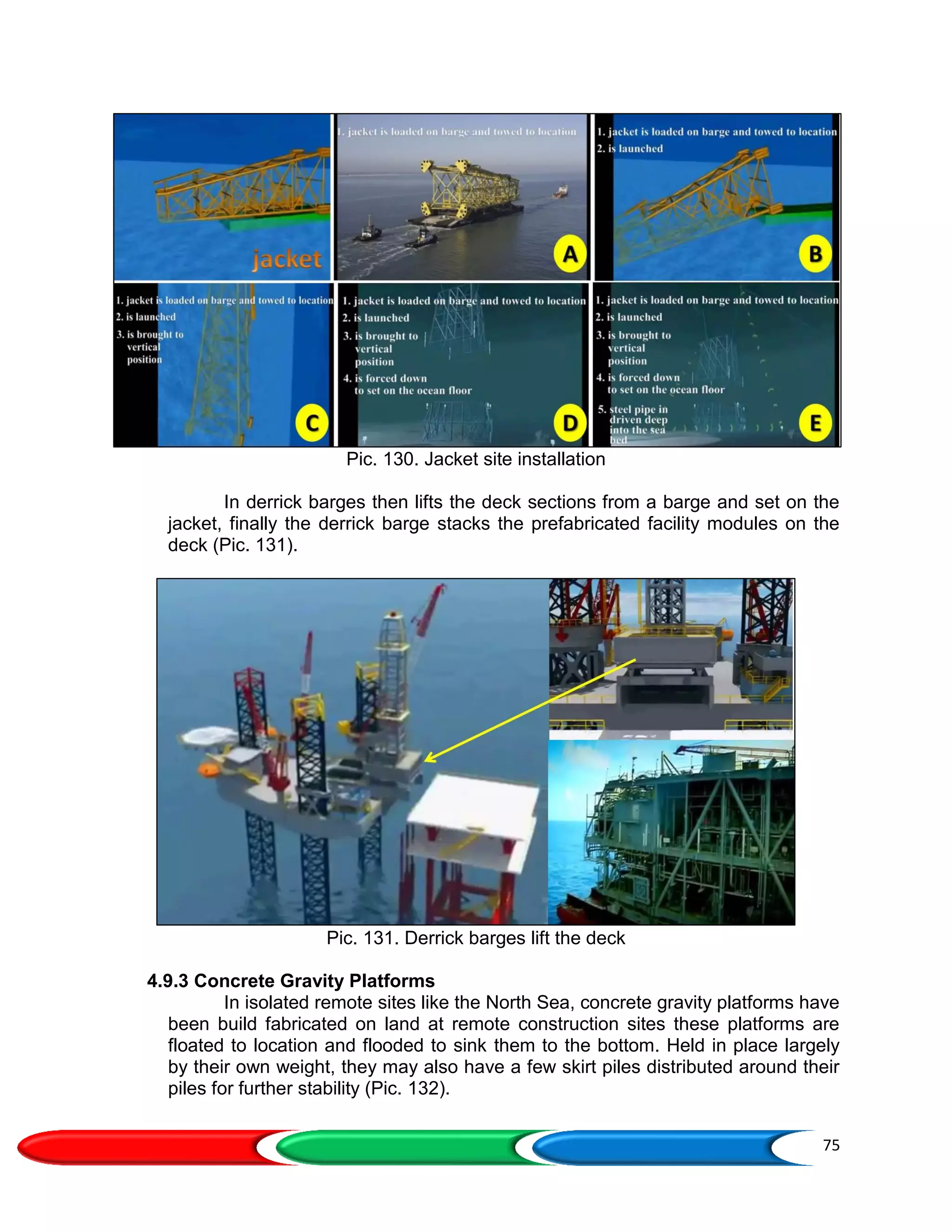 75
Pic. 130. Jacket site installation
In derrick barges then lifts the deck sections from a barge and set on the
jacket, finally the derrick barge stacks the prefabricated facility modules on the
deck (Pic. 131).
Pic. 131. Derrick barges lift the deck
4.9.3 Concrete Gravity Platforms
In isolated remote sites like the North Sea, concrete gravity platforms have
been build fabricated on land at remote construction sites these platforms are
floated to location and flooded to sink them to the bottom. Held in place largely
by their own weight, they may also have a few skirt piles distributed around their
piles for further stability (Pic. 132).
 