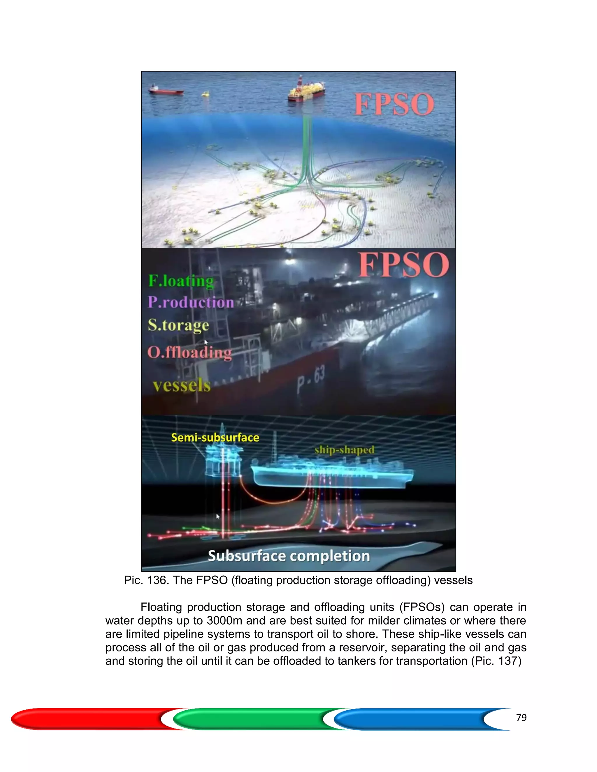 79
Pic. 136. The FPSO (floating production storage offloading) vessels
Floating production storage and offloading units (FPSOs) can operate in
water depths up to 3000m and are best suited for milder climates or where there
are limited pipeline systems to transport oil to shore. These ship-like vessels can
process all of the oil or gas produced from a reservoir, separating the oil and gas
and storing the oil until it can be offloaded to tankers for transportation (Pic. 137)
 