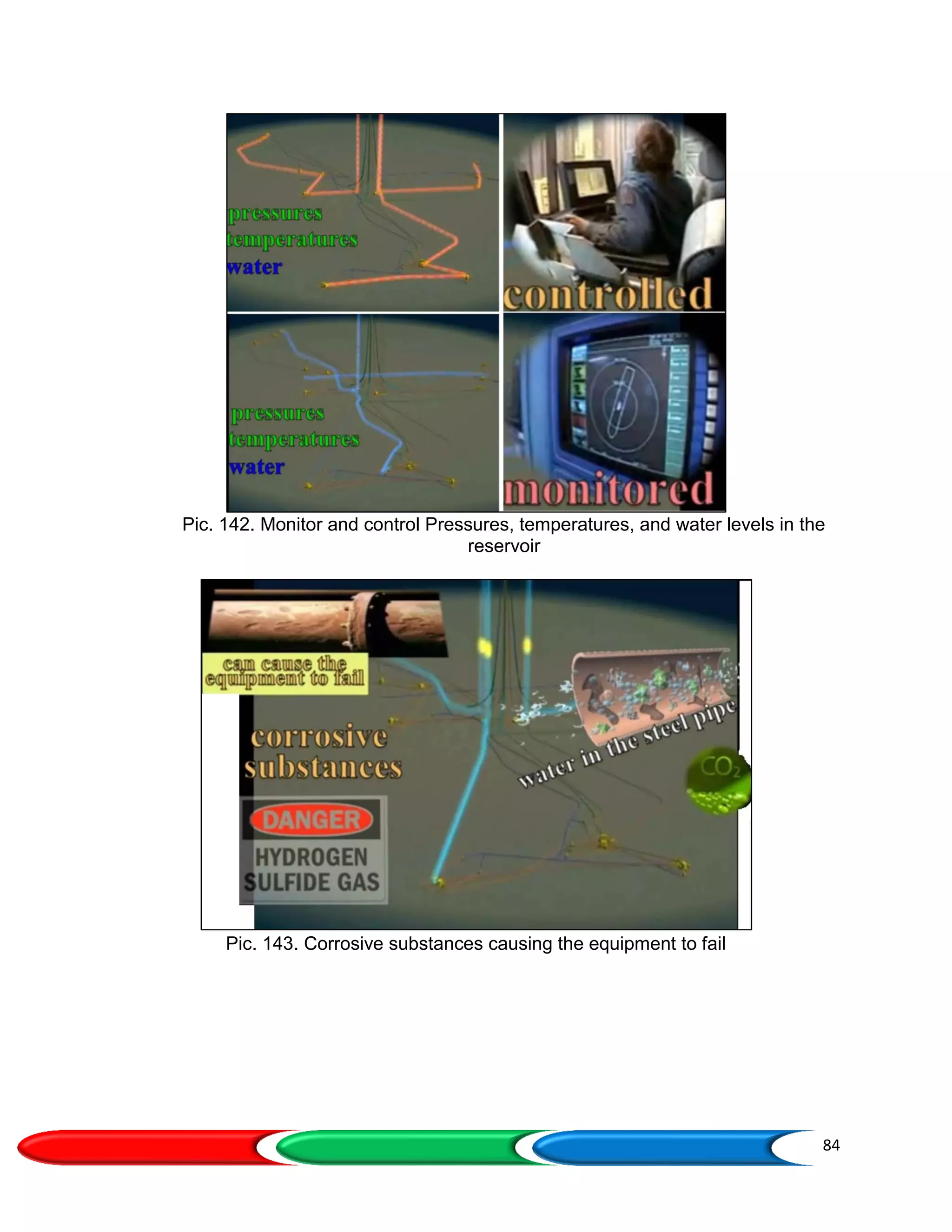 84
Pic. 142. Monitor and control Pressures, temperatures, and water levels in the
reservoir
Pic. 143. Corrosive substances causing the equipment to fail
 