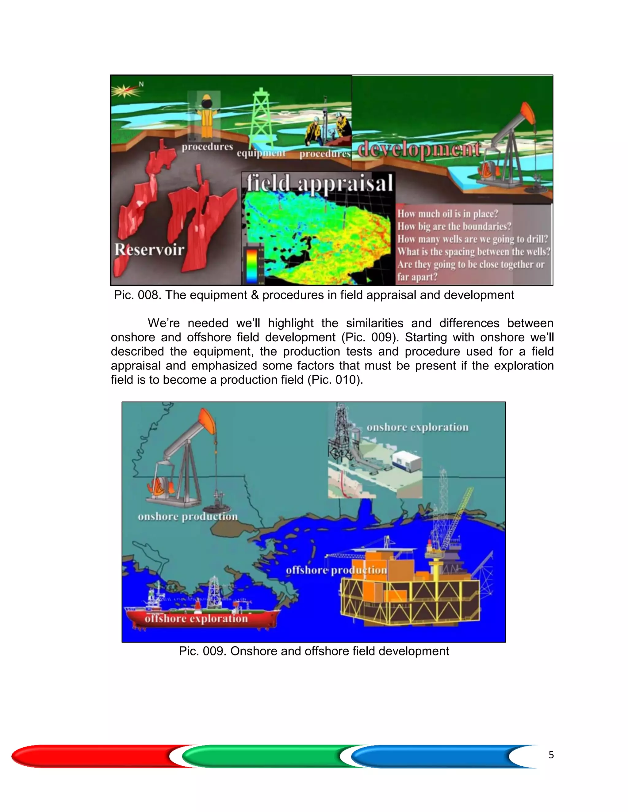 5
Pic. 008. The equipment & procedures in field appraisal and development
We’re needed we’ll highlight the similarities and differences between
onshore and offshore field development (Pic. 009). Starting with onshore we’ll
described the equipment, the production tests and procedure used for a field
appraisal and emphasized some factors that must be present if the exploration
field is to become a production field (Pic. 010).
Pic. 009. Onshore and offshore field development
 