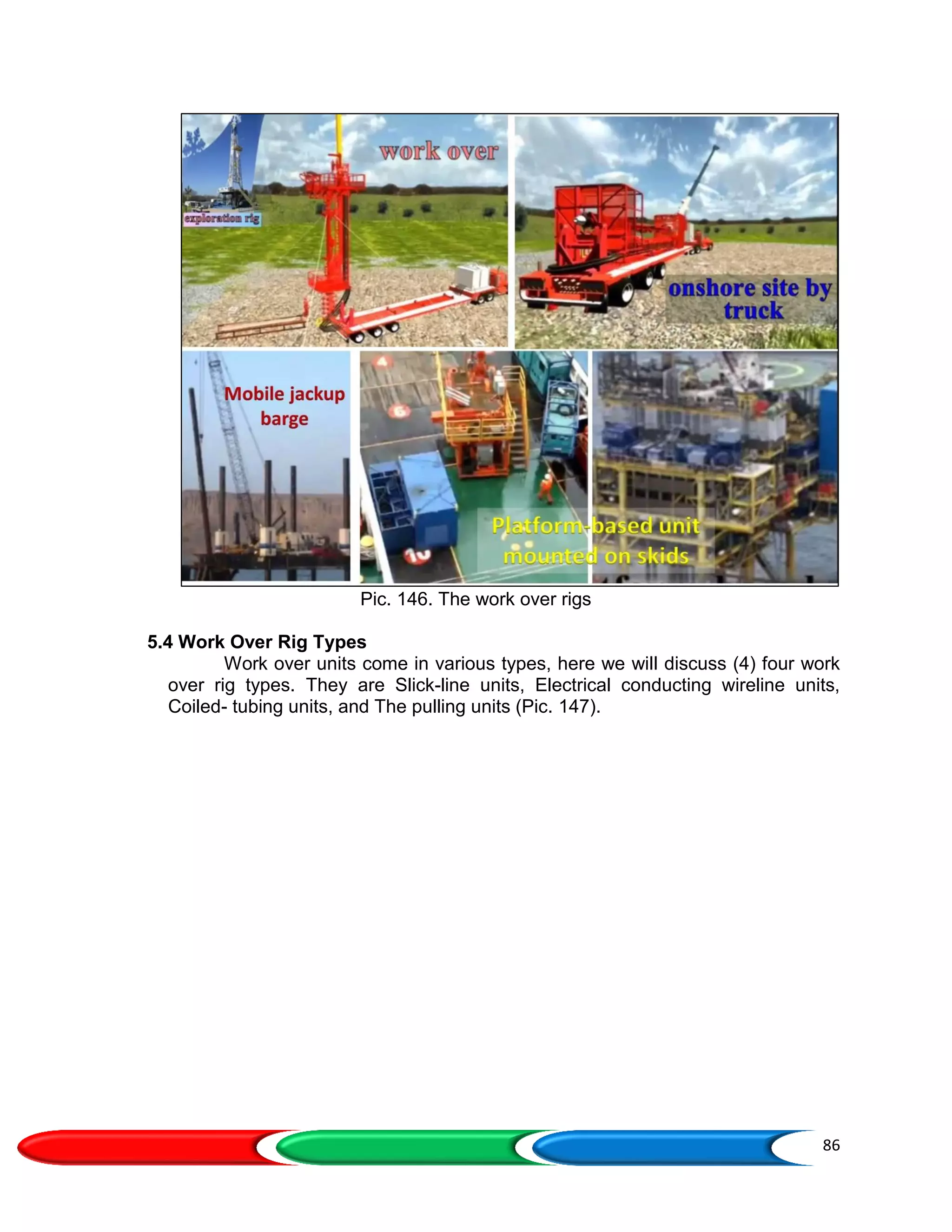 86
Pic. 146. The work over rigs
5.4 Work Over Rig Types
Work over units come in various types, here we will discuss (4) four work
over rig types. They are Slick-line units, Electrical conducting wireline units,
Coiled- tubing units, and The pulling units (Pic. 147).
 
