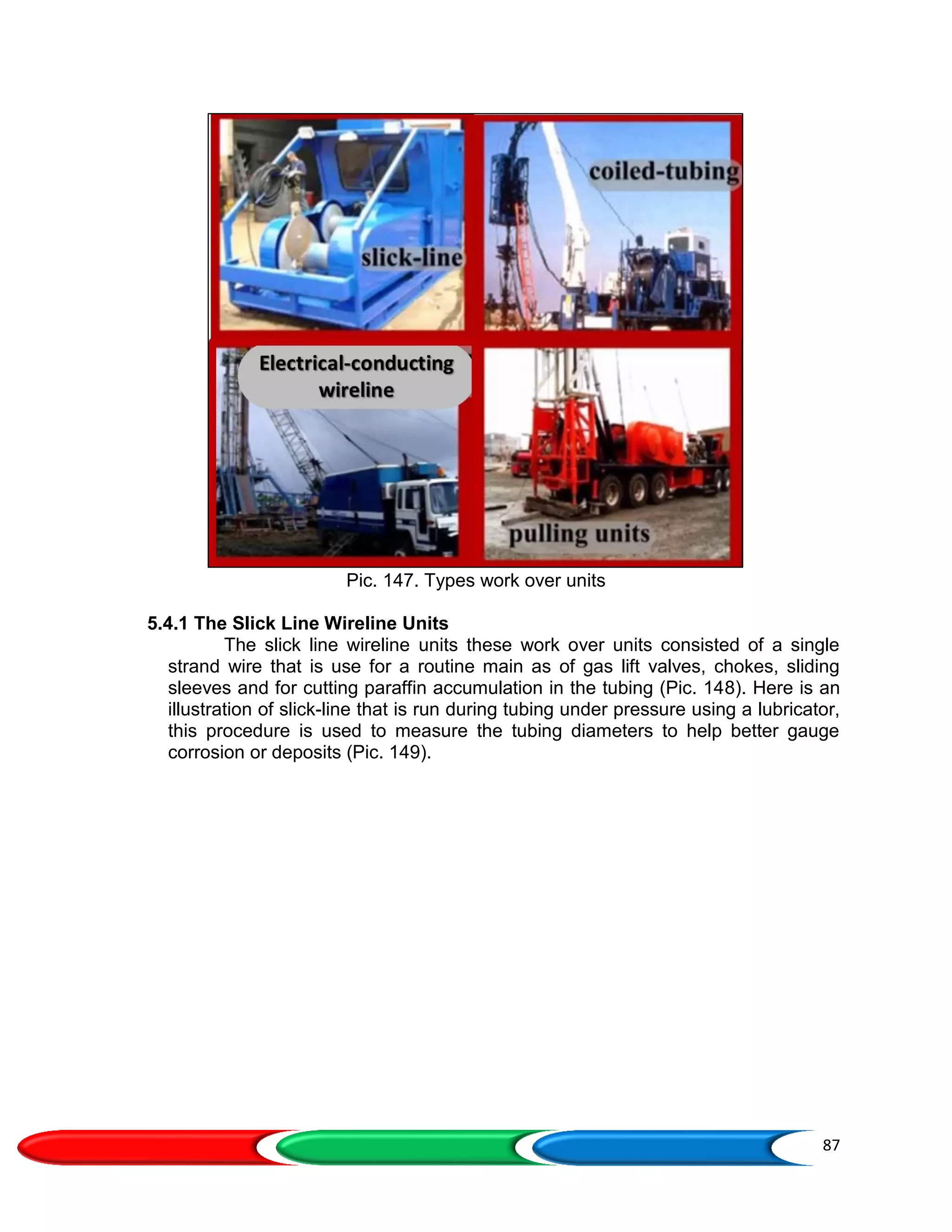 87
Pic. 147. Types work over units
5.4.1 The Slick Line Wireline Units
The slick line wireline units these work over units consisted of a single
strand wire that is use for a routine main as of gas lift valves, chokes, sliding
sleeves and for cutting paraffin accumulation in the tubing (Pic. 148). Here is an
illustration of slick-line that is run during tubing under pressure using a lubricator,
this procedure is used to measure the tubing diameters to help better gauge
corrosion or deposits (Pic. 149).
 
