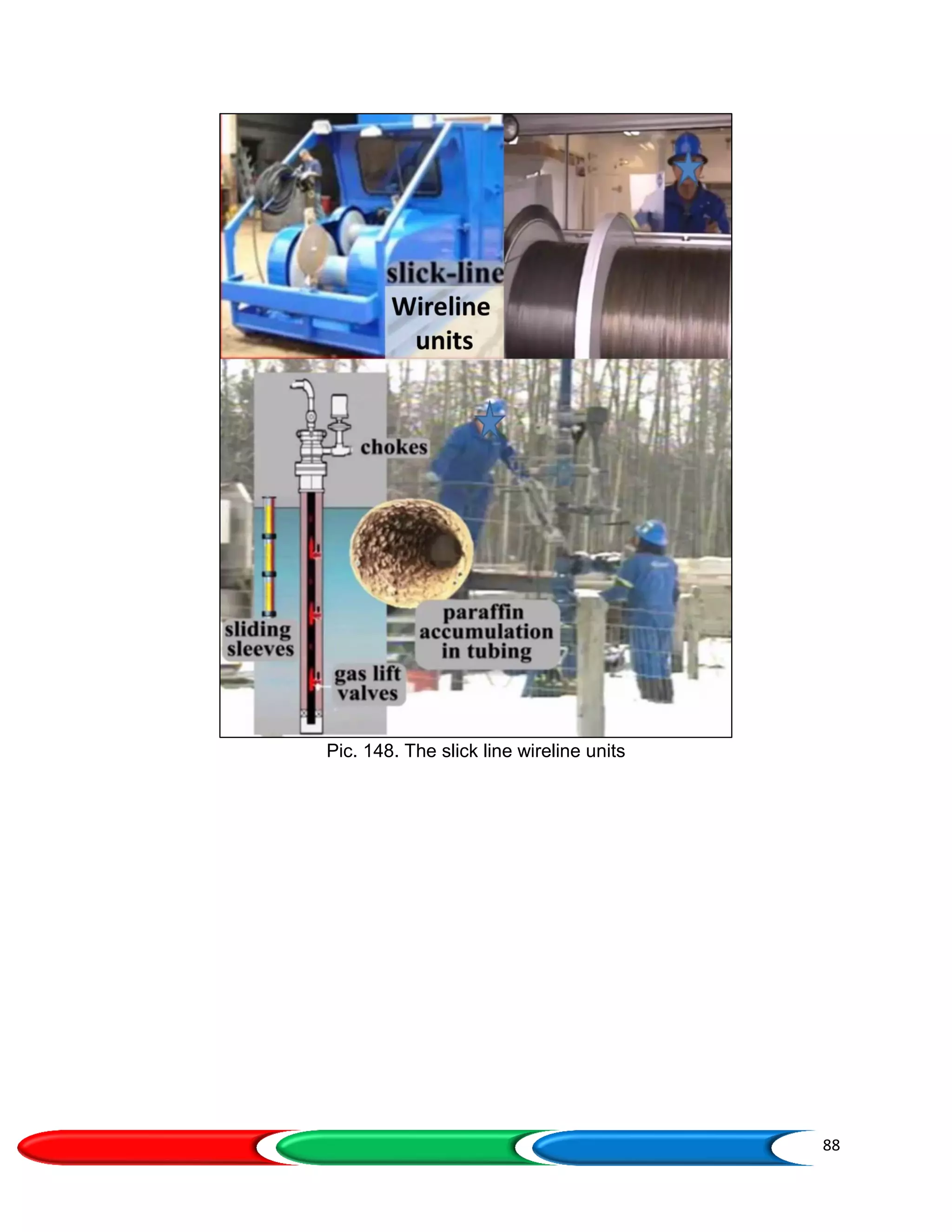 88
Pic. 148. The slick line wireline units
 