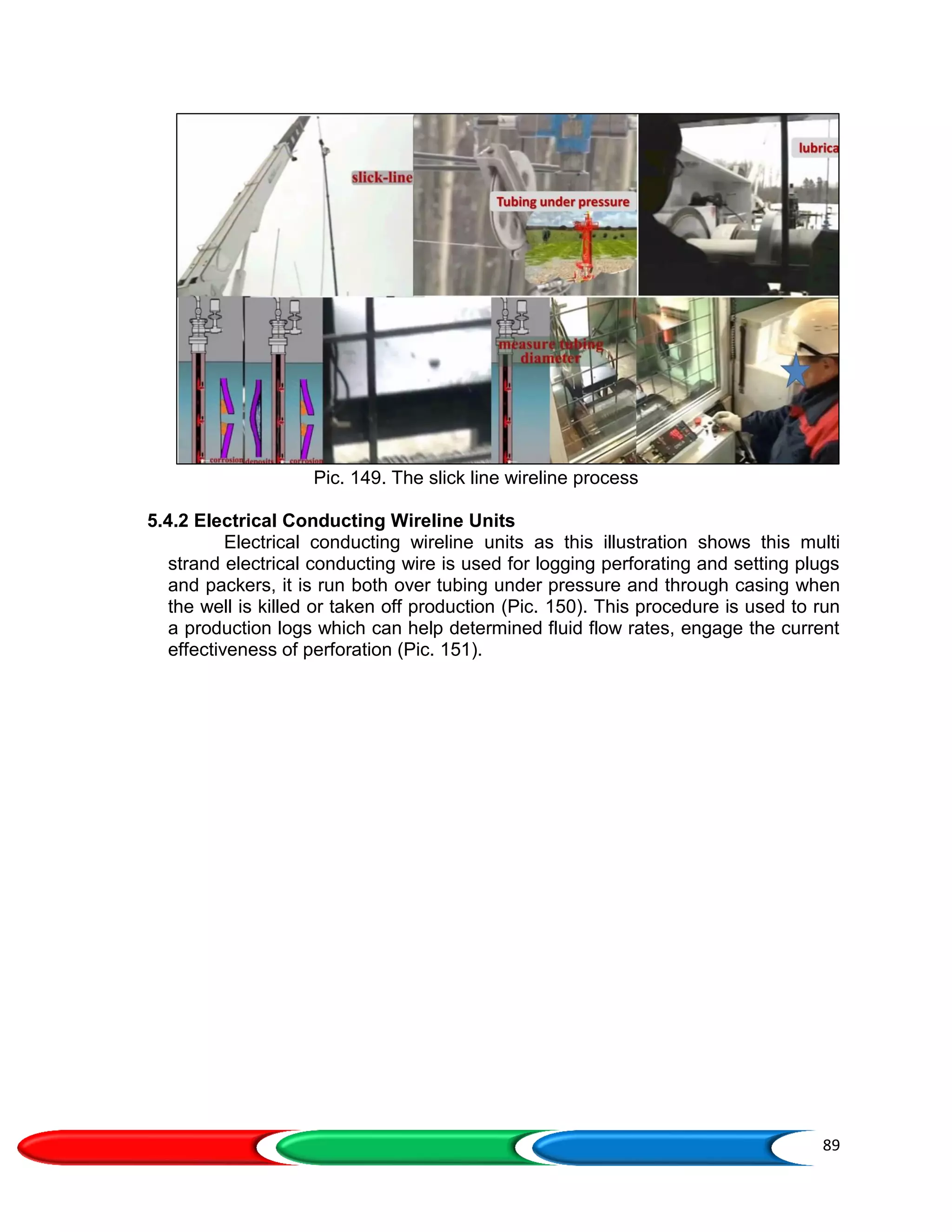 89
Pic. 149. The slick line wireline process
5.4.2 Electrical Conducting Wireline Units
Electrical conducting wireline units as this illustration shows this multi
strand electrical conducting wire is used for logging perforating and setting plugs
and packers, it is run both over tubing under pressure and through casing when
the well is killed or taken off production (Pic. 150). This procedure is used to run
a production logs which can help determined fluid flow rates, engage the current
effectiveness of perforation (Pic. 151).
 