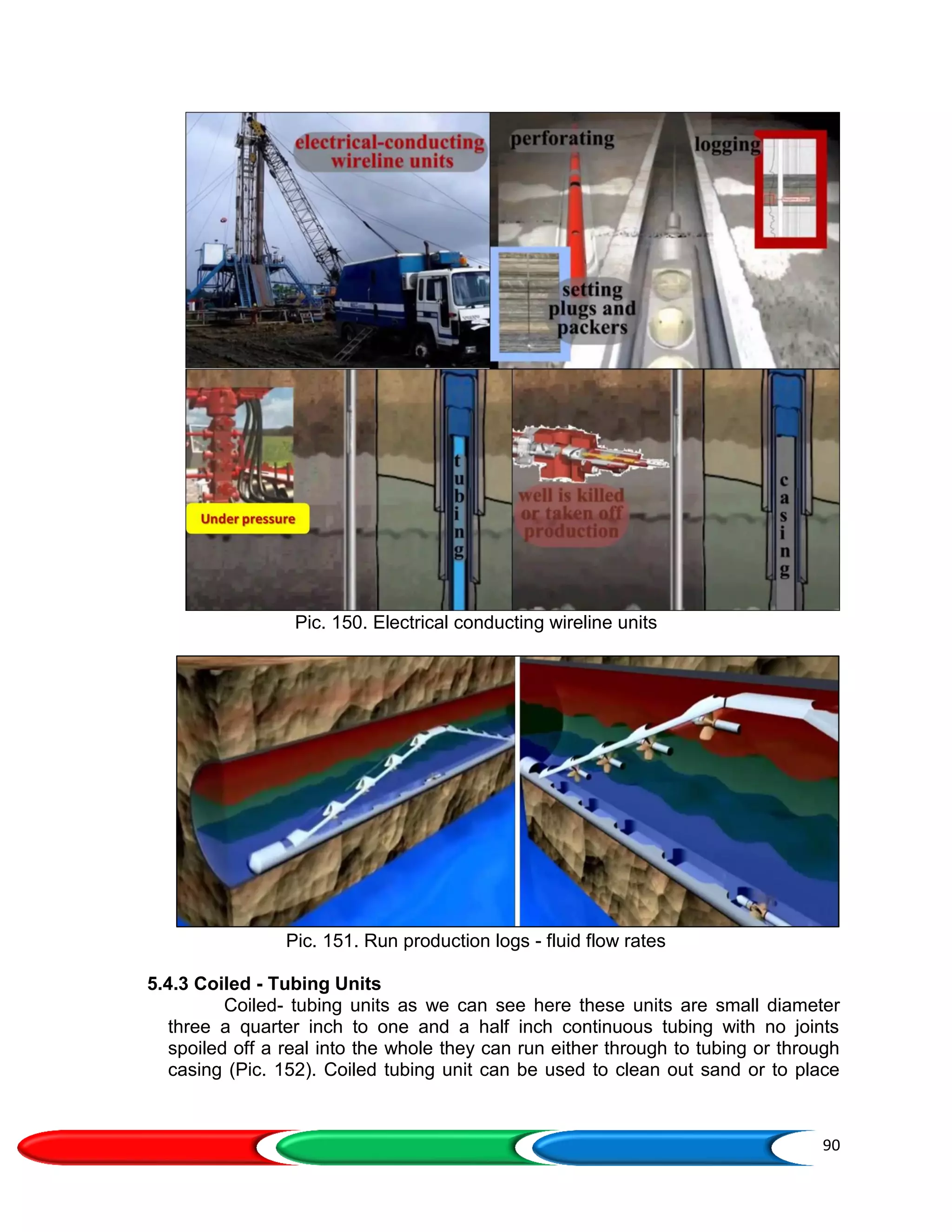 90
Pic. 150. Electrical conducting wireline units
Pic. 151. Run production logs - fluid flow rates
5.4.3 Coiled - Tubing Units
Coiled- tubing units as we can see here these units are small diameter
three a quarter inch to one and a half inch continuous tubing with no joints
spoiled off a real into the whole they can run either through to tubing or through
casing (Pic. 152). Coiled tubing unit can be used to clean out sand or to place
 