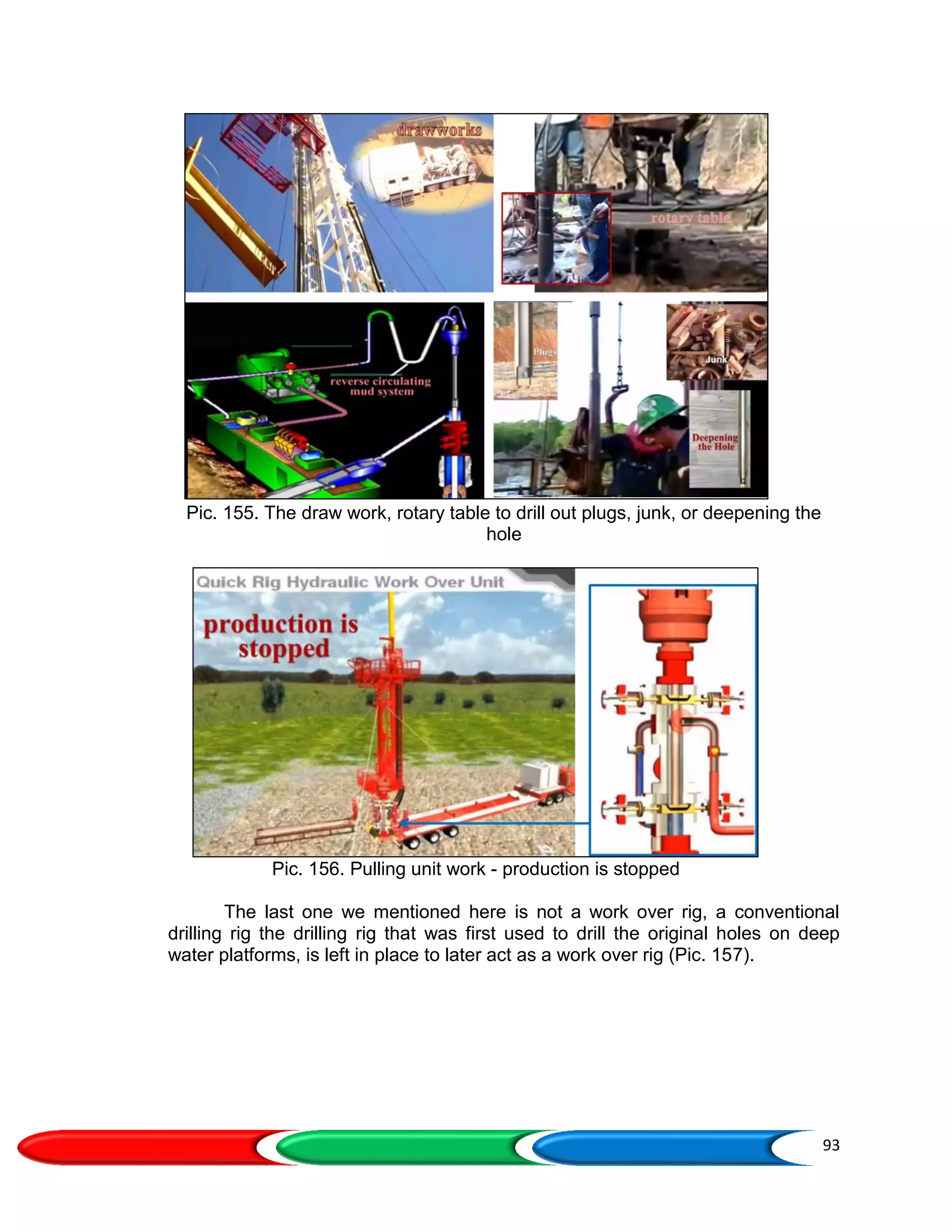 93
Pic. 155. The draw work, rotary table to drill out plugs, junk, or deepening the
hole
Pic. 156. Pulling unit work - production is stopped
The last one we mentioned here is not a work over rig, a conventional
drilling rig the drilling rig that was first used to drill the original holes on deep
water platforms, is left in place to later act as a work over rig (Pic. 157).
 