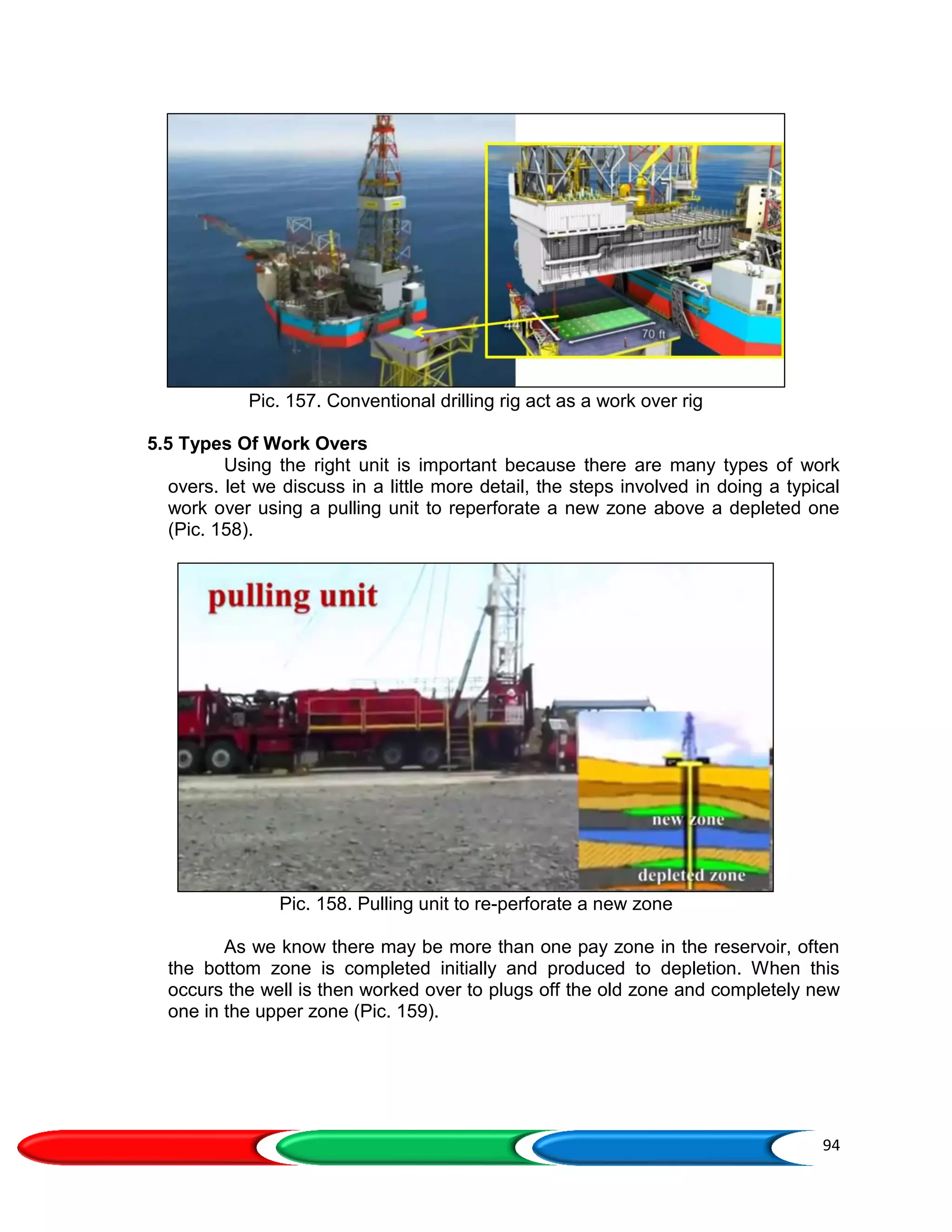 94
Pic. 157. Conventional drilling rig act as a work over rig
5.5 Types Of Work Overs
Using the right unit is important because there are many types of work
overs. let we discuss in a little more detail, the steps involved in doing a typical
work over using a pulling unit to reperforate a new zone above a depleted one
(Pic. 158).
Pic. 158. Pulling unit to re-perforate a new zone
As we know there may be more than one pay zone in the reservoir, often
the bottom zone is completed initially and produced to depletion. When this
occurs the well is then worked over to plugs off the old zone and completely new
one in the upper zone (Pic. 159).
 