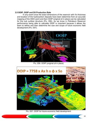 Petroleum Appraisal & Development Overview | PDF