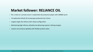 SOURCES: HTTPS://WWW.ESSAY48.COM/MARKETING-STRATEGY/13986-RELIANCE-INDUSTRIES-MARKETING-STRATEGY
Market follower: RELIANCE OIL
• RIL is India no 1 private sector in exploration & production player with 100000 sq km
• 14 exploration blocks & increase gas production by 3 times
• Largest single site refinery with robust configuration
• Maintaining high refinery utilization by delivering superior refining margins
• Lowest cost producer globally with flexible product slates
 