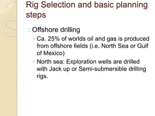 Petroleum drilling fundamentals