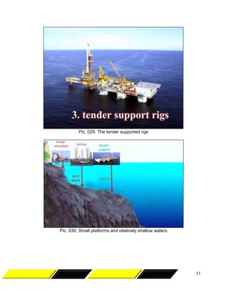 Petroleum Drilling Overview | PDF
