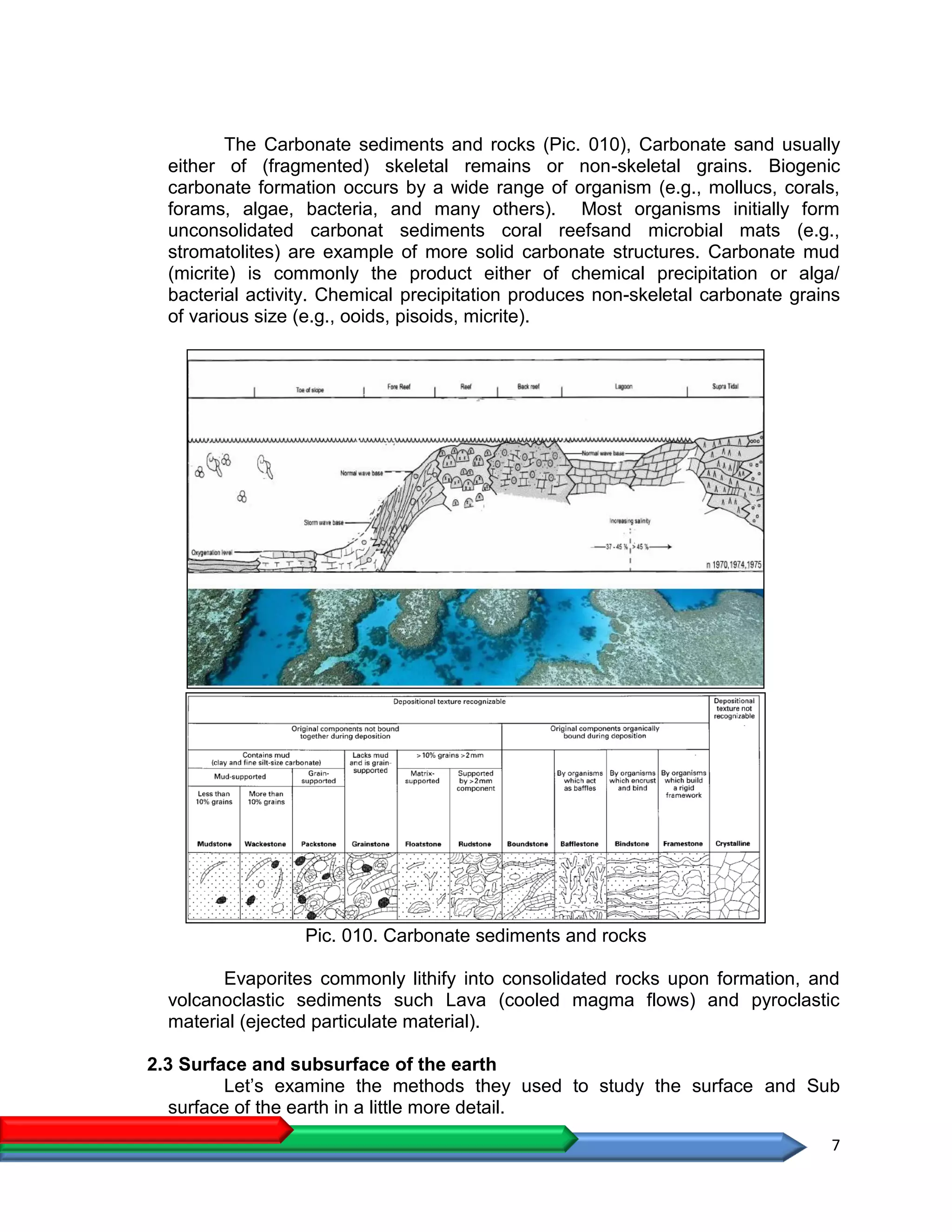 7
The Carbonate sediments and rocks (Pic. 010), Carbonate sand usually
either of (fragmented) skeletal remains or non-skeletal grains. Biogenic
carbonate formation occurs by a wide range of organism (e.g., mollucs, corals,
forams, algae, bacteria, and many others). Most organisms initially form
unconsolidated carbonat sediments coral reefsand microbial mats (e.g.,
stromatolites) are example of more solid carbonate structures. Carbonate mud
(micrite) is commonly the product either of chemical precipitation or alga/
bacterial activity. Chemical precipitation produces non-skeletal carbonate grains
of various size (e.g., ooids, pisoids, micrite).
Pic. 010. Carbonate sediments and rocks
Evaporites commonly lithify into consolidated rocks upon formation, and
volcanoclastic sediments such Lava (cooled magma flows) and pyroclastic
material (ejected particulate material).
2.3 Surface and subsurface of the earth
Let’s examine the methods they used to study the surface and Sub
surface of the earth in a little more detail.
 