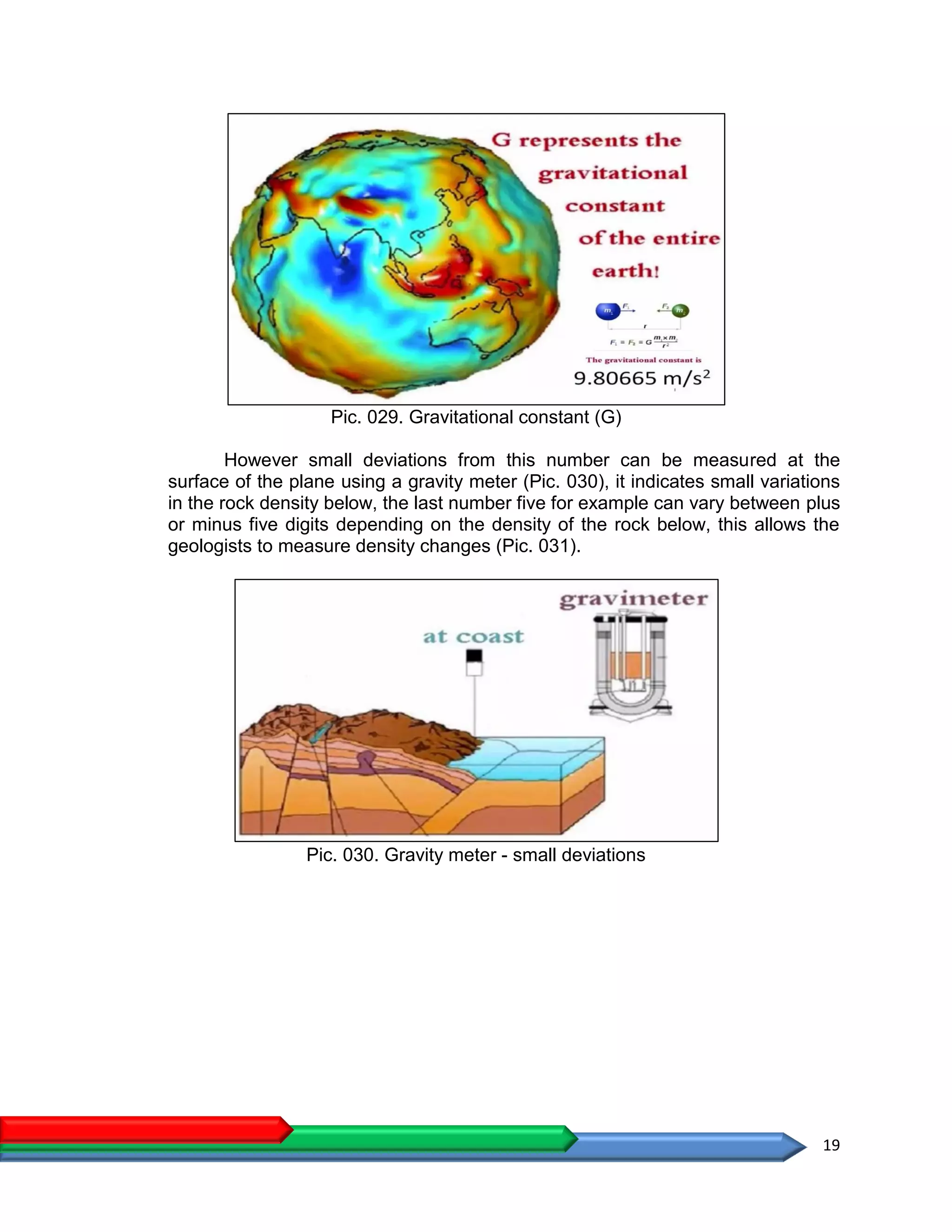 19
Pic. 029. Gravitational constant (G)
However small deviations from this number can be measured at the
surface of the plane using a gravity meter (Pic. 030), it indicates small variations
in the rock density below, the last number five for example can vary between plus
or minus five digits depending on the density of the rock below, this allows the
geologists to measure density changes (Pic. 031).
Pic. 030. Gravity meter - small deviations
 
