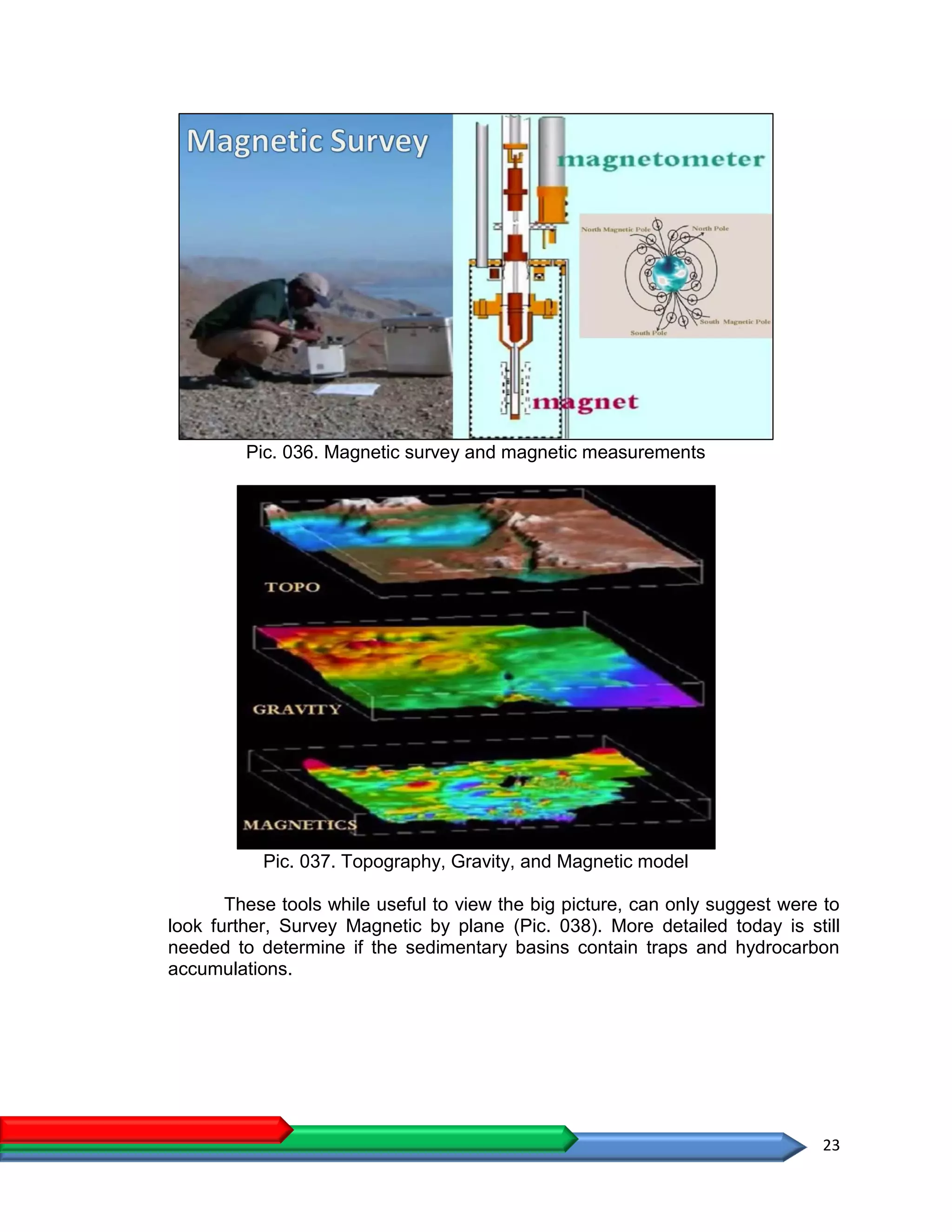 23
Pic. 036. Magnetic survey and magnetic measurements
Pic. 037. Topography, Gravity, and Magnetic model
These tools while useful to view the big picture, can only suggest were to
look further, Survey Magnetic by plane (Pic. 038). More detailed today is still
needed to determine if the sedimentary basins contain traps and hydrocarbon
accumulations.
 