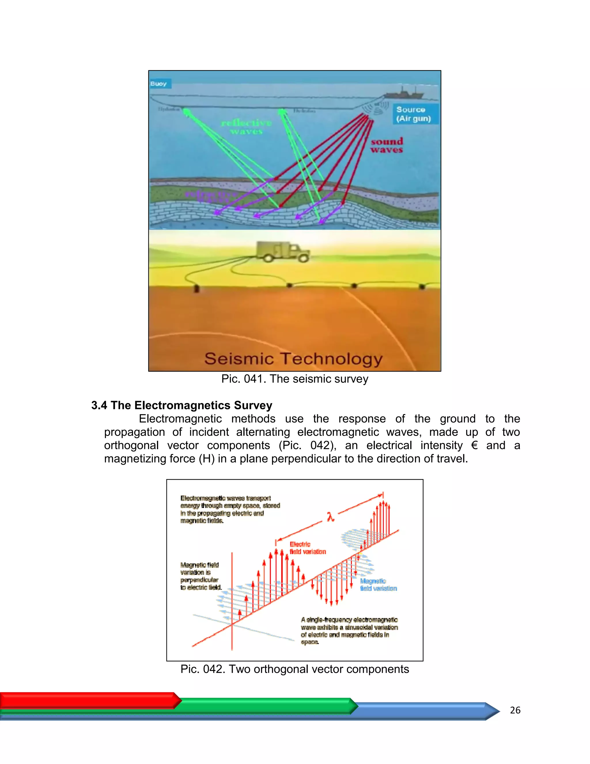 26
Pic. 041. The seismic survey
3.4 The Electromagnetics Survey
Electromagnetic methods use the response of the ground to the
propagation of incident alternating electromagnetic waves, made up of two
orthogonal vector components (Pic. 042), an electrical intensity € and a
magnetizing force (H) in a plane perpendicular to the direction of travel.
Pic. 042. Two orthogonal vector components
 