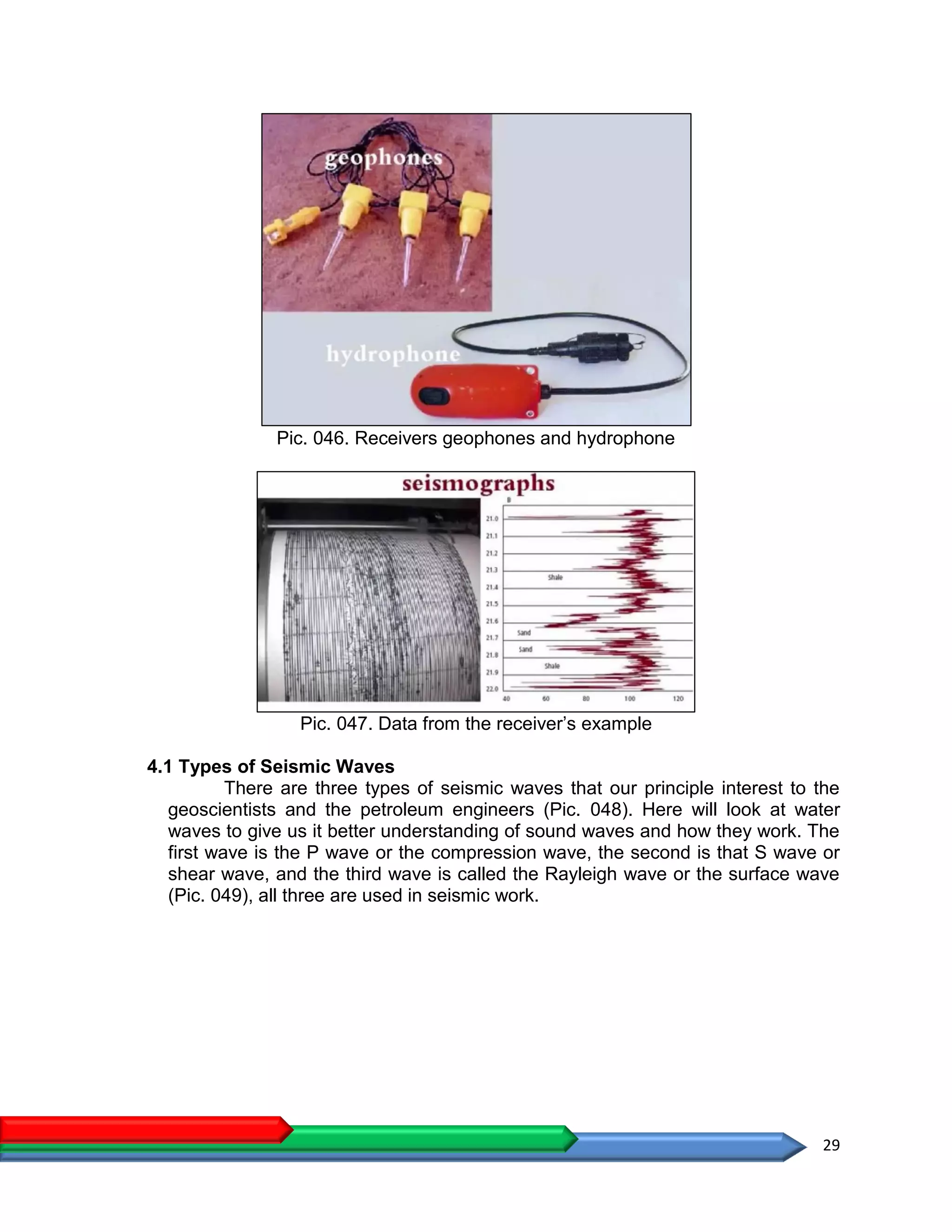 29
Pic. 046. Receivers geophones and hydrophone
Pic. 047. Data from the receiver’s example
4.1 Types of Seismic Waves
There are three types of seismic waves that our principle interest to the
geoscientists and the petroleum engineers (Pic. 048). Here will look at water
waves to give us it better understanding of sound waves and how they work. The
first wave is the P wave or the compression wave, the second is that S wave or
shear wave, and the third wave is called the Rayleigh wave or the surface wave
(Pic. 049), all three are used in seismic work.
 