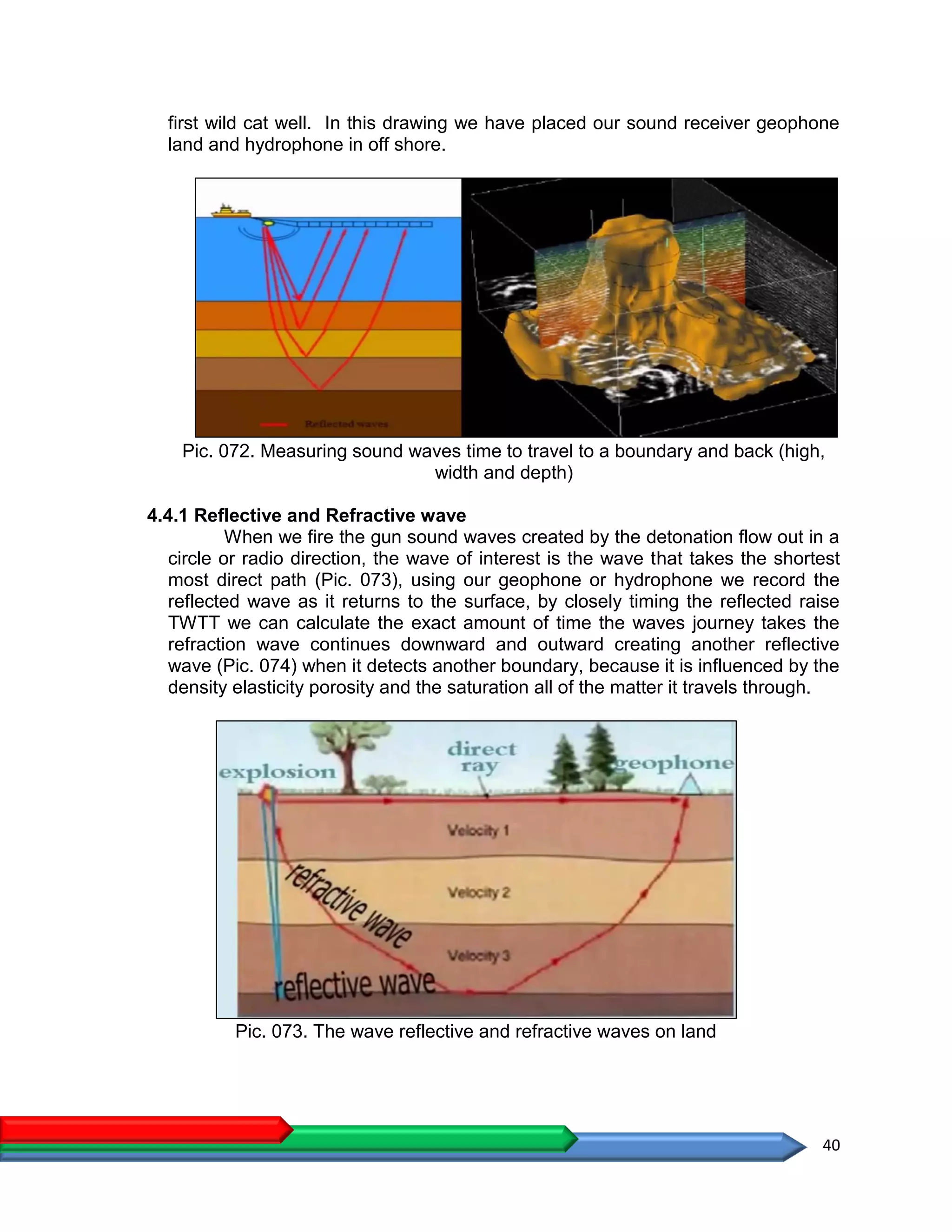 40
first wild cat well. In this drawing we have placed our sound receiver geophone
land and hydrophone in off shore.
Pic. 072. Measuring sound waves time to travel to a boundary and back (high,
width and depth)
4.4.1 Reflective and Refractive wave
When we fire the gun sound waves created by the detonation flow out in a
circle or radio direction, the wave of interest is the wave that takes the shortest
most direct path (Pic. 073), using our geophone or hydrophone we record the
reflected wave as it returns to the surface, by closely timing the reflected raise
TWTT we can calculate the exact amount of time the waves journey takes the
refraction wave continues downward and outward creating another reflective
wave (Pic. 074) when it detects another boundary, because it is influenced by the
density elasticity porosity and the saturation all of the matter it travels through.
Pic. 073. The wave reflective and refractive waves on land
 