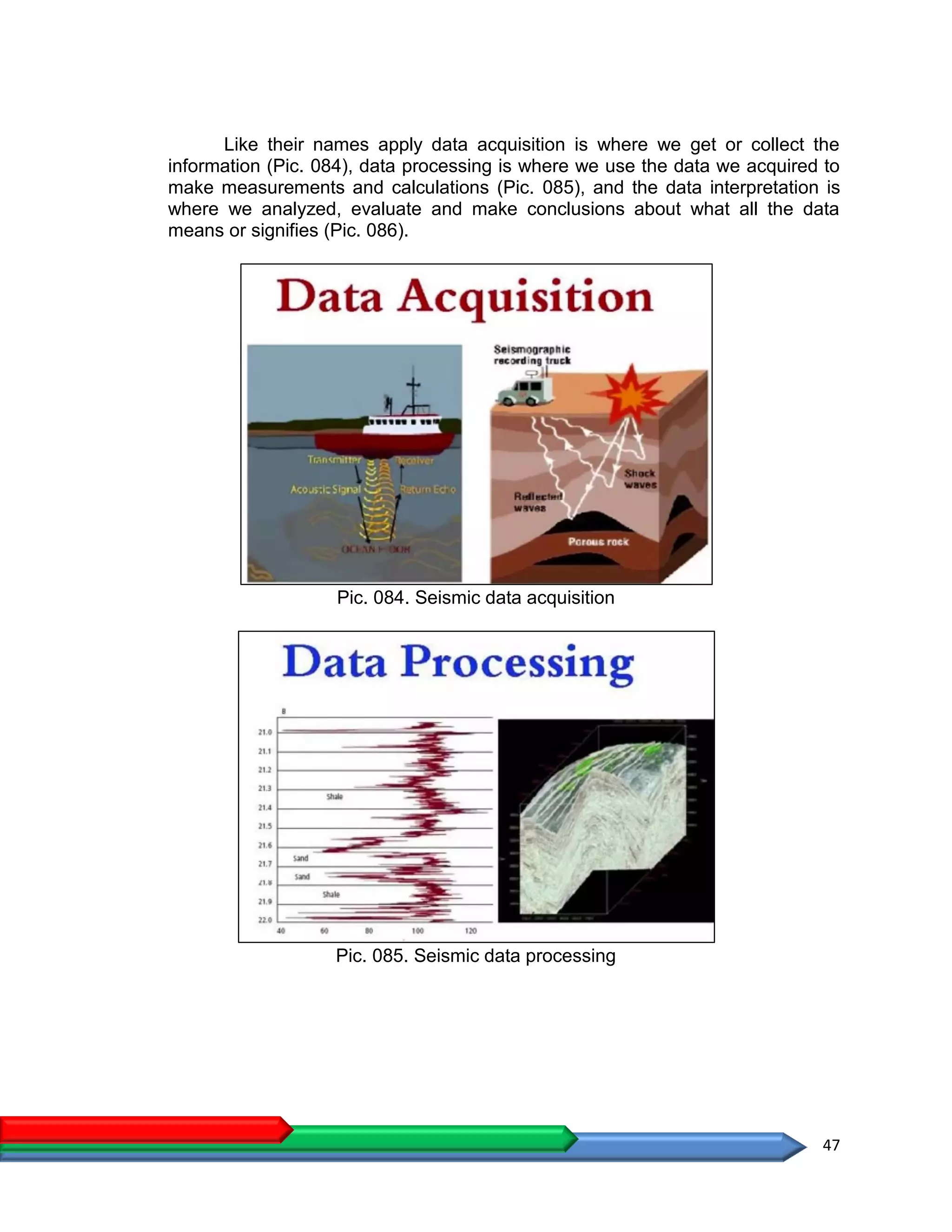 47
Like their names apply data acquisition is where we get or collect the
information (Pic. 084), data processing is where we use the data we acquired to
make measurements and calculations (Pic. 085), and the data interpretation is
where we analyzed, evaluate and make conclusions about what all the data
means or signifies (Pic. 086).
Pic. 084. Seismic data acquisition
Pic. 085. Seismic data processing
 