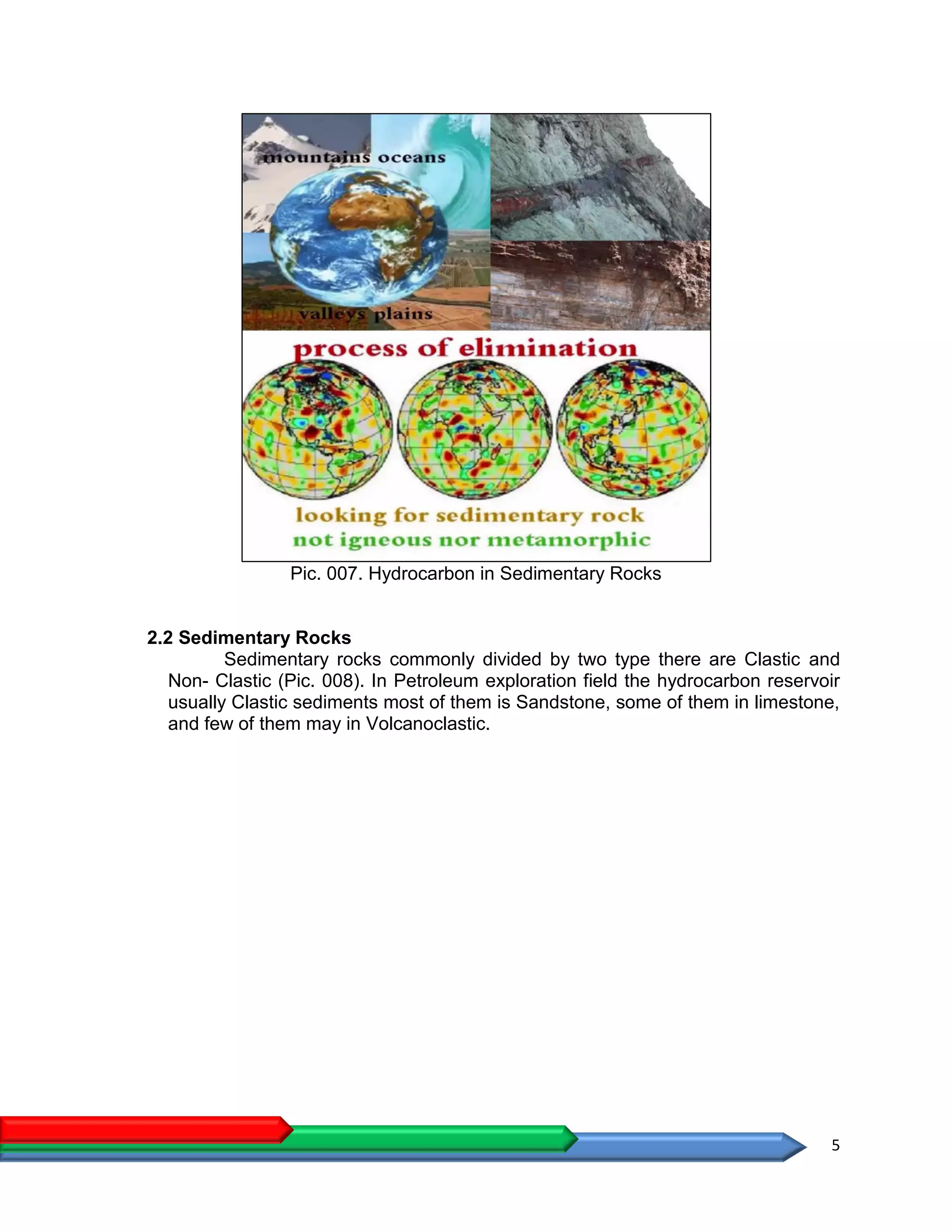 5
Pic. 007. Hydrocarbon in Sedimentary Rocks
2.2 Sedimentary Rocks
Sedimentary rocks commonly divided by two type there are Clastic and
Non- Clastic (Pic. 008). In Petroleum exploration field the hydrocarbon reservoir
usually Clastic sediments most of them is Sandstone, some of them in limestone,
and few of them may in Volcanoclastic.
 