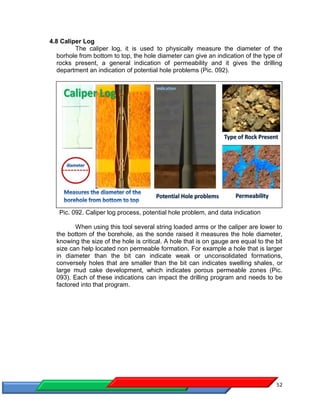52
4.8 Caliper Log
The caliper log, it is used to physically measure the diameter of the
borhole from bottom to top, the hole diameter can give an indication of the type of
rocks present, a general indication of permeability and it gives the drilling
department an indication of potential hole problems (Pic. 092).
Pic. 092. Caliper log process, potential hole problem, and data indication
When using this tool several string loaded arms or the caliper are lower to
the bottom of the borehole, as the sonde raised it measures the hole diameter,
knowing the size of the hole is critical. A hole that is on gauge are equal to the bit
size can help located non permeable formation. For example a hole that is larger
in diameter than the bit can indicate weak or unconsolidated formations,
conversely holes that are smaller than the bit can indicates swelling shales, or
large mud cake development, which indicates porous permeable zones (Pic.
093). Each of these indications can impact the drilling program and needs to be
factored into that program.
 