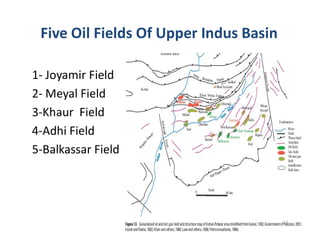 Five Oil Fields Of Upper Indus Basin
1- Joyamir Field
2- Meyal Field
3-Khaur Field
4-Adhi Field4-Adhi Field
5-Balkassar Field
17
 