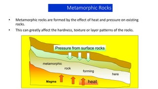 Metamorphic Rocks
• Metamorphic rocks are formed by the effect of heat and pressure on existing
rocks.
• This can greatly affect the hardness, texture or layer patterns of the rocks.
Magma
metamorphic
rock
forming
here
heat
Pressure from surface rocks
 