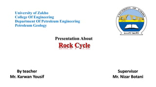 By teacher
Mr. Karwan Yousif
Presentation About
University of Zakho
College Of Engineering
Department Of Petroleum Engineering
Petroleum Geology
Supervisor
Mr. Nizar Botani
 