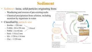Sediment
• Sediment - loose, solid particles originating from:
– Weathering and erosion of pre-existing rocks
– Chemical precipitation from solution, including
secretion by organisms in water
• Classified by particle size
– Boulder - >256 mm
– Cobble - 64 to 256 mm
– Pebble - 2 to 64 mm
– Sand - 1/16 to 2 mm
– Silt - 1/256 to 1/16 mm
– Clay - <1/256 mm
Gravel
 