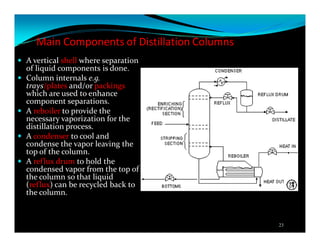 Main Components of Distillation Columns
A vertical shell where separation
of liquid components is done.
Column internals e.g.
trays/plates and/or packings
which are used to enhance
component separations.
A reboiler to provide the
necessary vaporization for the
distillation process.
A condenser to cool and
condense the vapor leaving the
top of the column.
A reflux drum to hold the
condensed vapor from the top of
the column so that liquid
(reflux) can be recycled back to
the column.
23
 