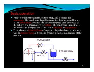 Basic operation
Vapor moves up the column, exits the top, and is cooled in a
condenser. The condensed liquid is stored in a holding vessel known
as the reflux drum. Some of this liquid is recycled back to the top of
the column and this is called the reflux. The condensed liquid that is
removed from the system is known as the distillate or top product.
Thus, there are internal flows of vapor and liquid within the column as
well as external flows of feeds and product streams, into and out of the
column.
30
 