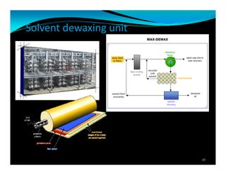 Solvent dewaxing unit
45
 