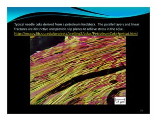 Typical needle coke derived from a petroleum feedstock. The parallel layers and linear
fractures are distinctive and provide slip planes to relieve stress in the coke .
http://mccoy.lib.siu.edu/projects/crelling2/atlas/PetroleumCoke/pettut.html
53
 