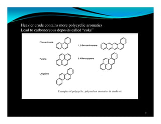 7
Heavier crude contains more polycyclic aromatics
Lead to carboneceous deposits called “coke”
 