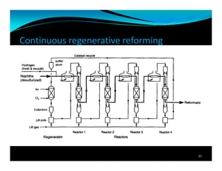 Continuous regenerative reforming
85
 