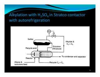 Alkylation with H2SO4 in Stratco contactor
with autorefrigeration
91
 