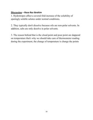 10
Discussion – Rasa Raz Ibrahim
1. Hydrotropes affect a several-fold increase of the solubility of
sparingly soluble solutes under normal conditions.
2. They typically don't dissolve because oils are non-polar solvents. In
addition, salts are only desolve in polar solvents.
3. The reason behind that is the cloud point and pour point are dappend
on temperature that's why we should take care of thermometer reading
during the experiment, the change of temperature is change the points
 