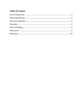 Table of Content
Aim of Experiment ................................................................................................ 1
Theory/Introduction............................................................................................... 2
Tools and Apparatus .............................................................................................. 3
Procedure............................................................................................................... 4
Table of Reading.................................................................................................... 5
Discussions............................................................................................................ 6
References ........................................................................................................... 14
 