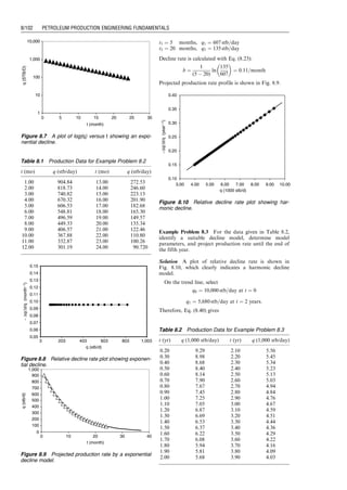 8.1 Introduction
Production decline analysis is a traditional means of
identifying well production problems and predicting
well performance and life based on real production
data. It uses empirical decline models that have little
fundamental justifications. These models include the
following:
. Exponential decline (constant fractional decline)
. Harmonic decline
. Hyperbolic decline
Although the hyperbolic decline model is more general, the
other two models are degenerations of the hyperbolic
decline model. These three models are related through
the following relative decline rate equation (Arps, 1945):
1
q
dq
dt
¼ bqd
, (8:1)
where b and d are empirical constants to be deter-
mined based on production data. When d ¼ 0, Eq. (8.1)
degenerates to an exponential decline model, and
when d ¼ 1, Eq. (8.1) yields a harmonic decline model.
When 0  d  1, Eq. (8.1) derives a hyperbolic decline
model. The decline models are applicable to both oil and
gas wells.
8.2 Exponential Decline
The relative decline rate and production rate decline equa-
tions for the exponential decline model can be derived
from volumetric reservoir model. Cumulative production
expression is obtained by integrating the production rate
decline equation.
8.2.1 Relative Decline Rate
Consider an oil well drilled in a volumetric oil reservoir.
Suppose the well’s production rate starts to decline when a
critical (lowest permissible) bottom-hole pressure is
reached. Under the pseudo–steady-state flow condition,
the production rate at a given decline time t can be
expressed as
q ¼
kh( 
p
pt  pc
wf )
141:2B0m ln 0:472re
rw
 
þ s
h i , (8:2)
where

p
pt ¼ average reservoir pressure at decline time t,
pc
wf ¼ the critical bottom-hole pressure maintained during
the production decline.
The cumulative oil production of the well after the
production decline time t can be expressed as
Np ¼
ð
t
0
kh( 
p
pt  pc
wf )
141:2Bom ln 0:472re
rw
 
þ s
h i dt: (8:3)
The cumulative oil production after the production de-
cline upon decline time t can also be evaluated based on
the total reservoir compressibility:
Np ¼
ctNi
Bo
( 
p
p0  
p
pt), (8:4)
where
ct ¼ total reservoir compressibility,
Ni ¼ initial oil in place in the well drainage area,

p
p0 ¼ average reservoir pressure at decline time zero.
Substituting Eq. (8.3) into Eq. (8.4) yields
ð
t
0
kh( 
p
pt  pc
wf )
141:2Bom ln 0:472re
rw
 
þ s
h i dt ¼
ctNi
Bo
( 
p
p0  
p
pt): (8:5)
Taking derivative on both sides of this equation with
respect to time t gives the differential equation for reser-
voir pressure:
kh( 
p
pt  pc
wf )
141:2m ln 0:472re
rw
 
þ s
h i ¼ ctNi
d
p
pt
dt
(8:6)
Because the left-hand side of this equation is q and Eq.
(8.2) gives
dq
dt
¼
kh
141:2B0m ln 0:472re
rw
 
þ s
h i
d
p
pt
dt
, (8:7)
Eq. (8.6) becomes
q ¼
141:2ctNim ln 0:472re
rw
 
þ s
h i
kh
dq
dt
(8:8)
or the relative decline rate equation of
1
q
dq
dt
¼ b, (8:9)
where
b ¼
kh
141:2mctNi ln 0:472re
rw
 
þ s
h i : (8:10)
8.2.2 Production rate decline
Equation (8.6) can be expressed as
b( 
p
pt  pc
wf ) ¼
d
p
pt
dt
: (8:11)
By separation of variables, Eq. (8.11) can be integrated,

ð
t
0
bdt ¼
ð

p
pt

p
p0
d
p
pt
( 
p
pt  pc
wf )
, (8:12)
to yield an equation for reservoir pressure decline:

p
pt ¼ pc
wf þ 
p
p0  pc
wf
 
ebt
(8:13)
Substituting Eq. (8.13) into Eq. (8.2) gives the well pro-
duction rate decline equation:
q ¼
kh( 
p
p0  pc
wf )
141:2Bom ln 0:472re
rw
 
þ s
h i ebt
(8:14)
or
q ¼
bctNi
Bo
( 
p
p0  pc
wf ) ebt
, (8:15)
which is the exponential decline model commonly used for
production decline analysis of solution-gas-drive reser-
voirs. In practice, the following form of Eq. (8.15) is used:
q ¼ qiebt
, (8:16)
where qi is the production rate at t ¼ 0.
It can be shown that q2
q1
¼ q3
q2
¼ . . . . . . ¼ qn
qn1
¼ eb
. That
is, the fractional decline is constant for exponential
decline. As an exercise, this is left to the reader to prove.
8.2.3 Cumulative production
Integration of Eq. (8.16) over time gives an expression for
the cumulative oil production since decline of
Np ¼
ð
t
0
qdt ¼
ð
t
0
qiebt
dt, (8:17)
Guo, Boyun / Computer Assited Petroleum Production Engg 0750682701_chap08 Final Proof page 98 20.12.2006 10:36am
8/98 PETROLEUM PRODUCTION ENGINEERING FUNDAMENTALS
 