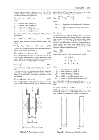 9 Well Tubing
Contents
9.1 Introduction 9/110
9.2 Strength of Tubing 9/110
9.3 Tubing Design 9/111
Summary 9/114
References 9/114
Problems 9/114
Guo, Boyun / Computer Assited Petroleum Production Engg 0750682701_chap09 Final Proof page 109 21.12.2006 2:16pm
 