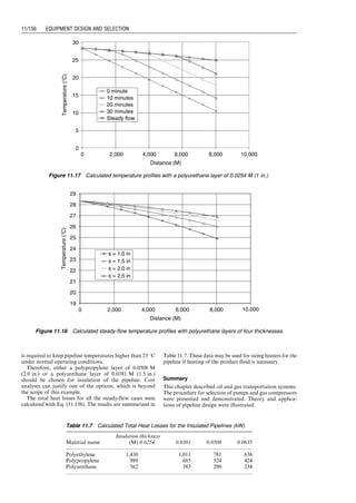 minimum yield strength. Equation (11.116) is valid for any
consistent units.
Most codes allow credit for external pressure. This credit
should be used whenever possible, although care should be
exercised for oil export lines to account for head of fluid and
for lines that traverse from deep to shallow water.
ASME B31.4 and DnV 1981 define Pi as the maximum
allowable operating pressure (MAOP) under normal condi-
tions, indicating that surge pressures up to 110% MAOP is
acceptable. In some cases, Pi is defined as wellhead shut-in
pressure (WSIP) for flowlines or specified by the operators.
In Eq. (11.116), the weld efficiency factor (Ew) is 1.0 for
seamless, ERW, and DSAW pipes. The temperature de-
rating factor (Ft) is equal to 1.0 for temperatures under
250 8F. The usage factor (h) is defined in Tables 11.2 and
11.3 for oil and gas lines, respectively.
The underthickness due to manufacturing tolerance is
taken into account in the design factor. There is no need to
add any allowance for fabrication to the wall thickness
calculated with Eq. (11.116).
11.4.2.1.3 Design for External Pressure Different
practices can be found in the industry using different
external pressure criteria. As a rule of thumb, or unless
qualified thereafter, it is recommended to use propagation
criterion for pipeline diameters under 16-in. and collapse
criterion for pipeline diameters more than or equal to 16-in.
Propagation Criterion: The propagation criterion is more
conservative and should be used where optimization of the
wall thickness is not required or for pipeline installation
methods not compatible with the use of buckle arrestors
such as reel and tow methods. It is generally economical to
design for propagation pressure for diameters less than
16-in. For greater diameters, the wall thickness penalty is
too high. When a pipeline is designed based on the collapse
criterion, buckle arrestors are recommended. The external
pressure criterion should be based on nominal wall thick-
ness, as the safety factors included below account for wall
variations.
Although a large number of empirical relationships have
been published, the recommended formula is the latest
given by AGA.PRC (AGA, 1990):
PP ¼ 33Sy
tNOM
D
 2:46
, (11:117)
m1
n1
2
m
r
n
d
r
dr
dr
dsr
+
sh
sh
2
sr
df
b
a
srb = −P
sra = − PO
P
m1
m
n1
n
PO
sr
Figure 11.12 Stresses generated by internal pressure p in a thick-wall pipe, D/t  20.
Table 11.2 Design and Hydrostatic Pressure Definitions and Usage Factors for Oil Lines
Parameter ASME B31.4, 1989 Edition Dnv (Veritas, 1981)
Design internal pressure Pa
d Pi  Pe[401:2:2] Pi  Pe[4.2.2.2]
Usage factor h 0.72 [402.3.1(a)] 0.72 [4.2.2.1]
Hydrotest pressure Ph 1:25 Pb
i [437.4.1(a)] 1:25Pd [8.8.4.3]
a
Credit can be taken for external pressure for gathering lines or flowlines when the MAOP (Pi) is applied at the wellhead
or at the seabed. For export lines, when Pi is applied on a platform deck, the head fluid shall be added to Pi for the
pipeline section on the seabed.
b
If hoop stress exceeds 90% of yield stress based on nominal wall thickness, special care should be taken to prevent
overstrain of the pipe.
Guo, Boyun / Computer Assited Petroleum Production Engg 0750682701_chap11 Final Proof page 150 3.1.2007 8:54pm Compositor Name: SJoearun
11/150 EQUIPMENT DESIGN AND SELECTION
 