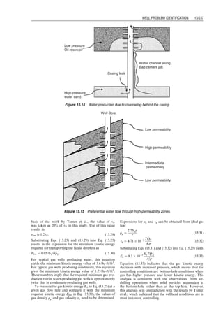 . Near wellbore damage/stimulation
. Rate-dependent skin
. Boundary identification
. Partial penetration effect on flow
. Effective fracture length
. Effective fracture conductivity
. Dual-porosity characteristics (storativity and transmis-
sivity ratios)
The theoretical basis of pressure transient data analysis is
beyond the scope of this book. It can be found elsewhere
(Chaudhry, 2004; Horne, 1995; Lee et al., 2003). Modern
computer software packages are available for data anal-
yses. These packages include PanSystem (EPS, 2004) and
F.A.S.T. WellTest (Fekete, 2003). The following subsec-
tions briefly present some principles of data analyses that
lead to deriving reservoir properties directly affecting well
productivity.
Reservoir Pressure. Reservoir pressure is a key param-
eter controlling well deliverability. A simple way to deter-
mine the magnitude of initial reservoir pressure may be
the Horner plot of data from pressure buildup test if
the reservoir boundary was not reached during the test.
If the boundary effects are seen, the average reservoir
pressure can be estimated on the basis of the extrapolated
initial reservoir pressure from Horner plot and the MBH
plot (Dake, 2002).
Effective Permeability. The effective reservoir perme-
ability that controls the well’s deliverability should be
derived from the flow regime that prevails in the reservoir
for long-term production. To better understand the flow
regimes, the commonly used equationsdescribingflow in oil
reservoirs are summarized first in this subsection. Similar
equations for gas reservoirs can be found in Lee et al. (2003).
Horizontal Radial Flow. For vertical wells fully pene-
trating nonfractured reservoirs, the horizontal radial flow
can be mathematically described in consistent units as
pwf ¼ pi 
qBm
4pkhh
ln
kht
fmctr2
w
 
þ 2S þ 0:80907
 
, (15:1)
where
pwf ¼ flowing bottom-hole pressure
pi ¼ initial reservoir pressure
q ¼ volumetric liquid production rate
B ¼ formation volume factor
m ¼ fluid viscosity
kh ¼ the average horizontal permeability
h ¼ pay zone thickness
t ¼ flow time
f ¼ initial reservoir pressure
ct ¼ total reservoir compressibility
rw ¼ wellbore radius
S ¼ total skin factor.
Horizontal Linear Flow. For hydraulically fractured
wells, the horizontal linear flow can be mathematically
described in consistent units as
pwf ¼ pi 
qBm
2pkyh
ﬃﬃﬃﬃﬃﬃﬃﬃﬃﬃﬃﬃﬃﬃﬃ
pkyt
fmctx2
f
s
þ S
 #
, (15:2)
where xf is fracture half-length and ky is the permeability
in the direction perpendicular to the fracture face.
Vertical Radial Flow. For horizontal wells as depicted
in Fig. 15.2, the early-time vertical radial flow can be
mathematically described in consistent units as
pwf ¼ pi 
qBm
4pkyzL
ln
kyzt
fmctr2
w
 
þ 2S þ 0:80907
 
, (15:3)
where L is the horizontal wellbore length and kyz is the
geometric mean of horizontal and vertical permeabilities,
that is,
kyz ¼
ﬃﬃﬃﬃﬃﬃﬃﬃﬃ
kykz
p
: (15:4)
Horizontal Pseudo-Linear Flow. The pseudo-linear
flow toward a horizontal wellbore can be mathematically
described in consistent units as
pwf ¼ pi 
qBm
2pky h  Zw
ð Þ
ﬃﬃﬃﬃﬃﬃﬃﬃﬃﬃﬃﬃﬃﬃﬃﬃ
4pkyt
fmctL2
s
þ S
 #
: (15:5)
Horizontal Pseudo-Radial Flow. The pseudo-radial
flow toward a horizontal wellbore can be mathematically
described in consistent units as
pwf ¼ pi 
qBm
4pkhh
ln
kht
fmctr2
w
 
þ 2S þ 0:80907
 
: (15:6)
For vertical wells fully penetrating nonfractured reser-
voirs, it is usually the average (geometric mean) of hori-
zontal permeabilities, kh, that dominates long-term
production performance. This average horizontal perme-
ability can be derived from the horizontal radial flow
regime. For wells draining relatively small portions of
hydraulically fractured reservoir segments, it is usually
the permeability in the direction perpendicular to the frac-
ture face that controls long-term production performance.
This permeability can be derived from the horizontal lin-
ear flow regime. For horizontal wells draining relatively
large portions of nonfractured reservoir segments, it is usu-
ally again the geometric mean of horizontal permeabilities
x
L
y
z
h
Zw
Zw
h
z
x
y
Figure 15.2 Notations for a horizontal wellbore.
Guo, Boyun / Computer Assited Petroleum Production Engg 0750682701_chap15 Final Proof page 229 22.12.2006 6:14pm
WELL PROBLEM IDENTIFICATION 15/229
 