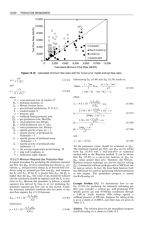 When the gas velocity drops to a critical level, liquids begin
to accumulate in the well and the well flow can undergo an
annular flow regime followed by a slug flow regime. The
accumulation of liquids (liquid loading) increases the
bottom-hole pressure, which reduces gas production rate.
A low gas production rate will cause gas velocity to drop
further. Eventually, the well will undergo a bubbly flow
regime and cease producing.
Several measures can be taken to solve the liquid-loading
problem. Foaming the liquid water can enable the gas to lift
water from the well. Using smaller tubing or creating a
lower wellhead pressure sometimes can keep mist flowing.
The well can be unloaded by gas-lifting or pumping the
liquids out of the well. Heating the wellbore can prevent
oil condensation. Down-hole injection of water into an
underlying disposal zone is another option. However,
liquid-loading is not always obvious and recognizing the
liquid-loading problem is not an easy task. A thorough
diagnostic analysis of well data needs to be performed.
The symptoms to look for include onset of liquid slugs
at the surface of well, increasing difference between the
tubing and casing pressures with time, sharp changes in
gradient on a flowing pressure survey, and sharp drops in
production decline curve.
15.5.1 The Turner et al. Method
Turner et al. (1969) were the pioneer investigators who
analyzed and predicted the minimum gas flow rate to
prevent liquid-loading. They presented two mathematical
1,000
100
Delta
P
and
P-Derivative
(psi)
10
0.001 0.01 0.1 1
Elapsed Time (hours)
Vertical Radial
Flow
Pseudo Linear
Flow
Begging
of Pseudo
Radial Flow
10 100 1,000
Figure 15.4 Log-log diagnostic plot of test data.
Model results
Two no-flow boundaries-homogeneous
Infinitely acting
Kbar = 0.9997 md
Radial Flow Plot
6,000
5,500
5,000
4,500
4,000
3,500
0.001 0.01 0.1 1
Elapsed Time (hours)
Pressure
(psia)
10 100 1,000
S = −0.0164
Figure 15.5 Semi-log plot for vertical radial flow analysis.
Guo, Boyun / Computer Assited Petroleum Production Engg 0750682701_chap15 Final Proof page 232 22.12.2006 6:14pm
15/232 PRODUCTION ENHANCEMENT
 