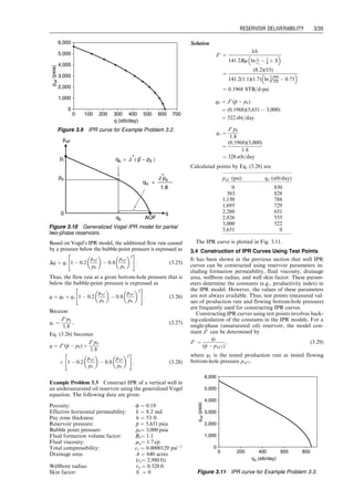 Based on Vogel’s IPR model, the additional flow rate caused
by a pressure below the bubble-point pressure is expressed as
Dq ¼ qv 1  0:2
pwf
pb
 
 0:8
pwf
pb
 2
 #
: (3:25)
Thus, the flow rate at a given bottom-hole pressure that is
below the bubble-point pressure is expressed as
q ¼ qb þ qv 1  0:2
pwf
pb
 
 0:8
pwf
pb
 2
 #
: (3:26)
Because
qv ¼
J
pb
1:8
, (3:27)
Eq. (3.26) becomes
q ¼ J
(
p
p  pb) þ
J
pb
1:8
 1  0:2
pwf
pb
 
 0:8
pwf
pb
 2
 #
: (3:28)
Example Problem 3.3 Construct IPR of a vertical well in
an undersaturated oil reservoir using the generalized Vogel
equation. The following data are given:
Porosity: f ¼ 0:19
Effective horizontal permeability: k ¼ 8.2 md
Pay zone thickness: h ¼ 53 ft
Reservoir pressure: 
p
p ¼ 5,651 psia
Bubble point pressure: pb¼ 3,000 psia
Fluid formation volume factor: Bo¼ 1:1
Fluid viscosity: mo¼ 1:7 cp
Total compressibility: ct ¼ 0:0000129 psi1
Drainage area: A ¼ 640 acres
(re¼ 2,980 ft)
Wellbore radius: rw ¼ 0:328 ft
Skin factor: S ¼ 0
Solution
J
¼
kh
141:2Bm ln re
rw
 3
4 þ S
 
¼
(8:2)(53)
141:2(1:1)(1:7) ln 2,980
0:328  0:75
 
¼ 0:1968 STB=d-psi
qb ¼ J
(
p
p  pb)
¼ (0:1968)(5,651  3,000)
¼ 522 sbt=day
qv ¼
J
pb
1:8
¼
(0:1968)(3,000)
1:8
¼ 328 stb=day
Calculated points by Eq. (3.28) are
The IPR curve is plotted in Fig. 3.11.
3.4 Construction of IPR Curves Using Test Points
It has been shown in the previous section that well IPR
curves can be constructed using reservoir parameters in-
cluding formation permeability, fluid viscosity, drainage
area, wellbore radius, and well skin factor. These param-
eters determine the constants (e.g., productivity index) in
the IPR model. However, the values of these parameters
are not always available. Thus, test points (measured val-
ues of production rate and flowing bottom-hole pressure)
are frequently used for constructing IPR curves.
Constructing IPR curves using test points involves back-
ing-calculation of the constants in the IPR models. For a
single-phase (unsaturated oil) reservoir, the model con-
stant J
can be determined by
J
¼
q1
(
p
p  pwf 1)
, (3:29)
where q1 is the tested production rate at tested flowing
bottom-hole pressure pwf 1.
0
1,000
2,000
3,000
4,000
5,000
6,000
0 100 200 300 400 500 600 700
q (stb/day)
p
wf
(psia)
Figure 3.9 IPR curve for Example Problem 3.2.
pwf (psi) qo (stb/day)
0 850
565 828
1,130 788
1,695 729
2,260 651
2,826 555
3,000 522
5,651 0
pwf
0
AOF
pi
pb
q
qb
qb = J ( p − pb )
*
1.8
*
J pb
qV =
Figure 3.10 Generalized Vogel IPR model for partial
two-phase reservoirs.
0
1,000
2,000
3,000
4,000
5,000
6,000
0 200 400 600 800
qo (stb/day)
p
wf
(psia)
Figure 3.11 IPR curve for Example Problem 3.3.
Guo, Boyun / Computer Assited Petroleum Production Engg 0750682701_chap03 Final Proof page 35 3.1.2007 8:30pm Compositor Name: SJoearun
RESERVOIR DELIVERABILITY 3/35
 