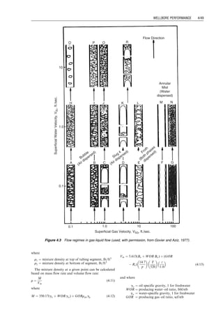 where
r1 ¼ mixture density at top of tubing segment, lb=ft3
r2 ¼ mixture density at bottom of segment, lb=ft3
The mixture density at a given point can be calculated
based on mass flow rate and volume flow rate:
r ¼
M
Vm
(4:11)
where
M ¼ 350:17(go þ WOR gw) þ GORrairgg (4:12)
Vm ¼ 5:615(Bo þ WOR Bw) þ (GOR
 Rs)
14:7
p
 
T
520
 
z
1:0
 
(4:13)
and where
go ¼ oil specific gravity, 1 for freshwater
WOR ¼ producing water–oil ratio, bbl/stb
gw ¼ water-specific gravity, 1 for freshwater
GOR ¼ producing gas–oil ratio, scf/stb
Flow Direction
P O
O
10
1.0
0.1
0.1 1.0
Superficial Gas Velocity, VSG, ft./sec.
10 100
H I J K L M N
G
F
E
D
C
B
A
R
Superficial
Water
Velocity,
V
SL
,
ft./sec.
Annular
Mist
(Water
dispersed)
Froth
(Both
phases
dispersed)
Slug 4
(Air dispersed)
Bubble
(Air dispersed)
Figure 4.3 Flow regimes in gas-liquid flow (used, with permission, from Govier and Aziz, 1977).
Guo, Boyun / Petroleum Production Engineering, A Computer-Assisted Approach 0750682701_chap04 Final Proof page 49 22.12.2006 6:07pm
WELLBORE PERFORMANCE 4/49
 