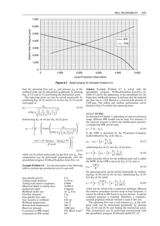 0
500
1,000
1,500
2,000
2,500
Gas Production Rate (Mscf/d)
Bottom
Hole
Pressure
(psia)
IPR
TPR
2,000
0 200 400 600 800 1,000 1,200 1,400 1,600 1,800
Figure 6.1 Nodal analysis for Example Problem 6.1.
Table 6.1 Result Given by BottomHoleNodalGas.xls for Example Problem 6.1
BottomHoleNodalGas.xls
Description: This spreadsheet calculates gas well deliverability with bottom-hole node.
Instructions: (1) Input your data in the Input data section; (2) click Solution button; (3)
view results in table and in graph sheet ‘‘Plot.’’
Input data
Gas-specific gravity (gg): 0.71
Tubing inside diameter (D): 2.259 in.
Tubing relative roughness (e/D): 0.0006
Measured depth at tubing shoe (L): 10,000 ft
Inclination angle (Q): 0 degrees
Wellhead pressure (phf ): 800 psia
Wellhead temperature (Thf ): 150 8F
Bottom-hole temperature (Twf ): 200 8F
Reservoir pressure (p ): 2000 psia
C-constant in back-pressure IPR model: 0:01 Mscf=d-psi2n
n-exponent in back-pressure IPR model: 0.8
Solution
Tav ¼ 635 8R
Zav ¼ 0.8626
s ¼ 0.486062358
es
¼ 1.62590138
fM ¼ 0.017396984
AOF ¼ 1912.705 Mscf/d
qsc (Mscf/d) IPR TPR
0 2,000 1,020
191 1,943 1,021
383 1,861 1,023
574 1,764 1,026
765 1,652 1,031
956 1,523 1,037
1,148 1,374 1,044
1,339 1,200 1,052
1,530 987 1,062
1,721 703 1,073
1,817 498 1,078
1,865 353 1,081
1,889 250 1,083
1,913 0 1,084
Operating flow rate ¼ 1,470 Mscf/d
Residual of objective function ¼ 0.000940747
Operating pressure ¼ 1,059 psia
Guo, Boyun / Computer Assited Petroleum Production Engg 0750682701_chap06 Final Proof page 71 3.1.2007 8:40pm Compositor Name: SJoearun
WELL DELIVERABILITY 6/71
 